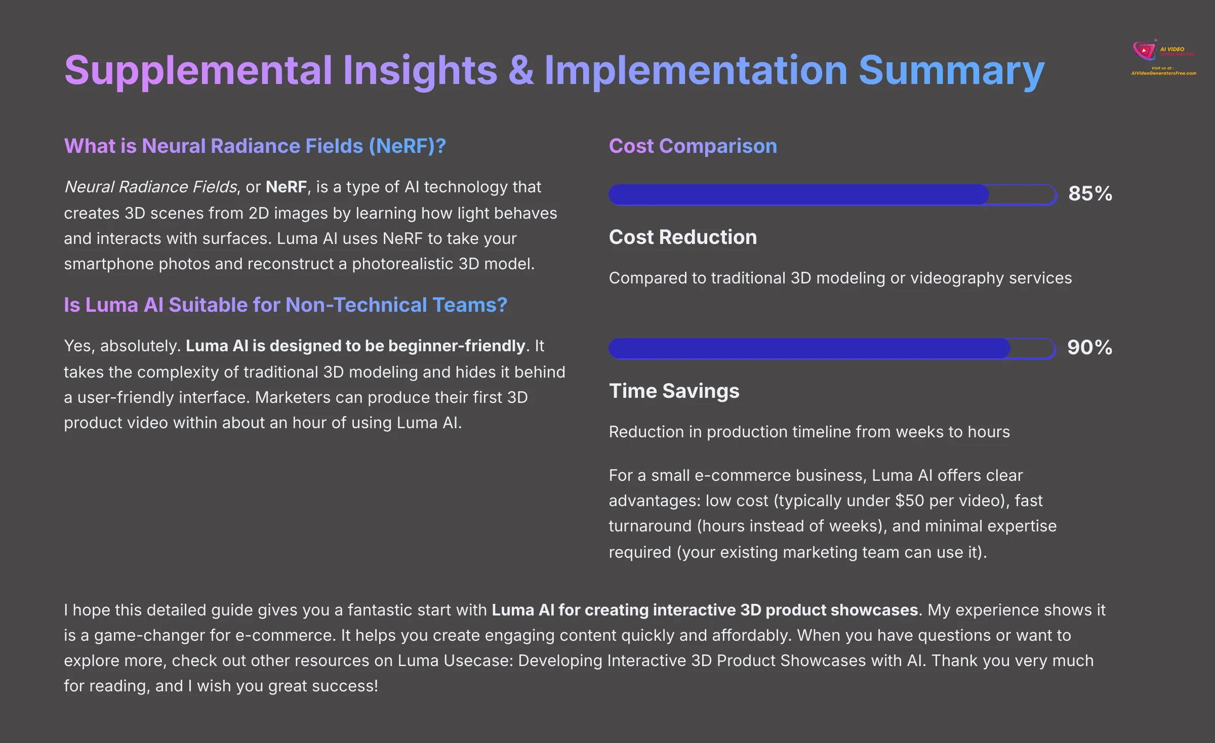20_Supplemental-Insights-and-Implementation-Summary_AI-video-generators-free_aivideogeneratorsfree.com_