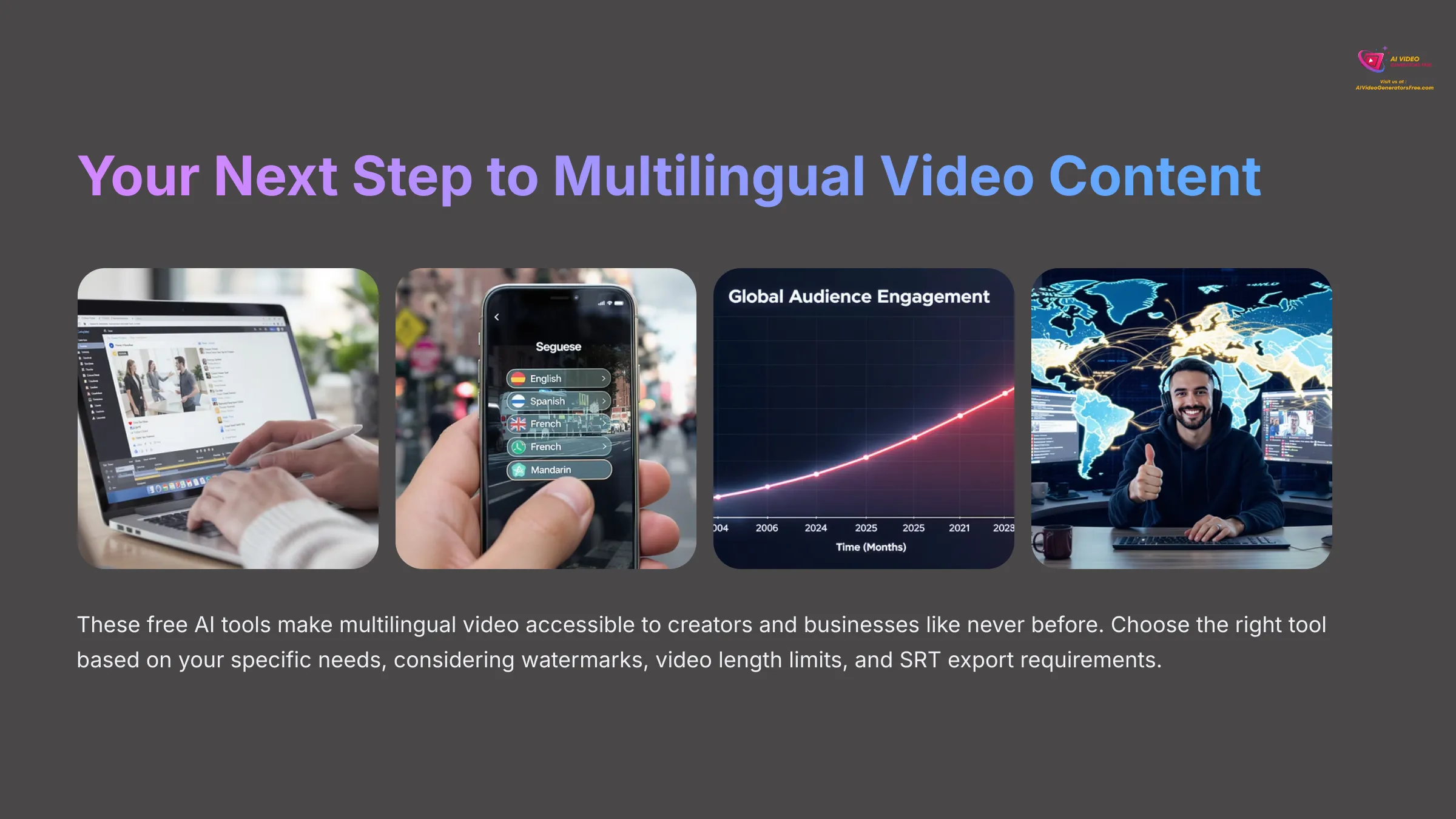 Your Next Step to Multilingual Video Content