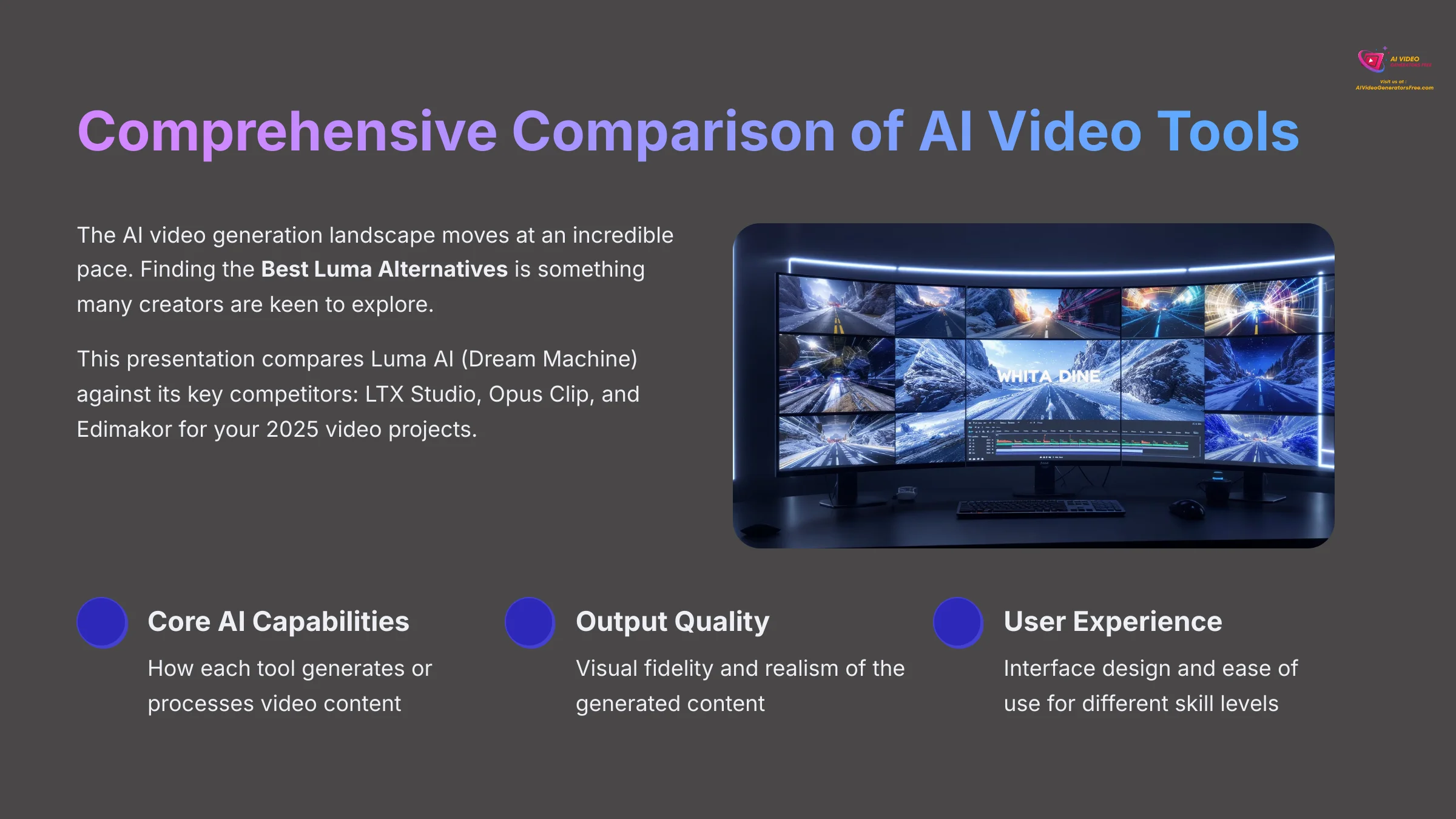 Comprehensive Comparison of AI Video Tools