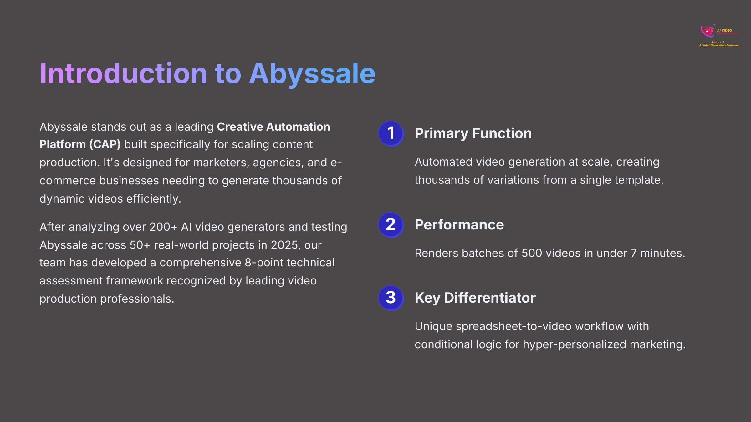 Introduction to Abyssale - AI Video Generators Free