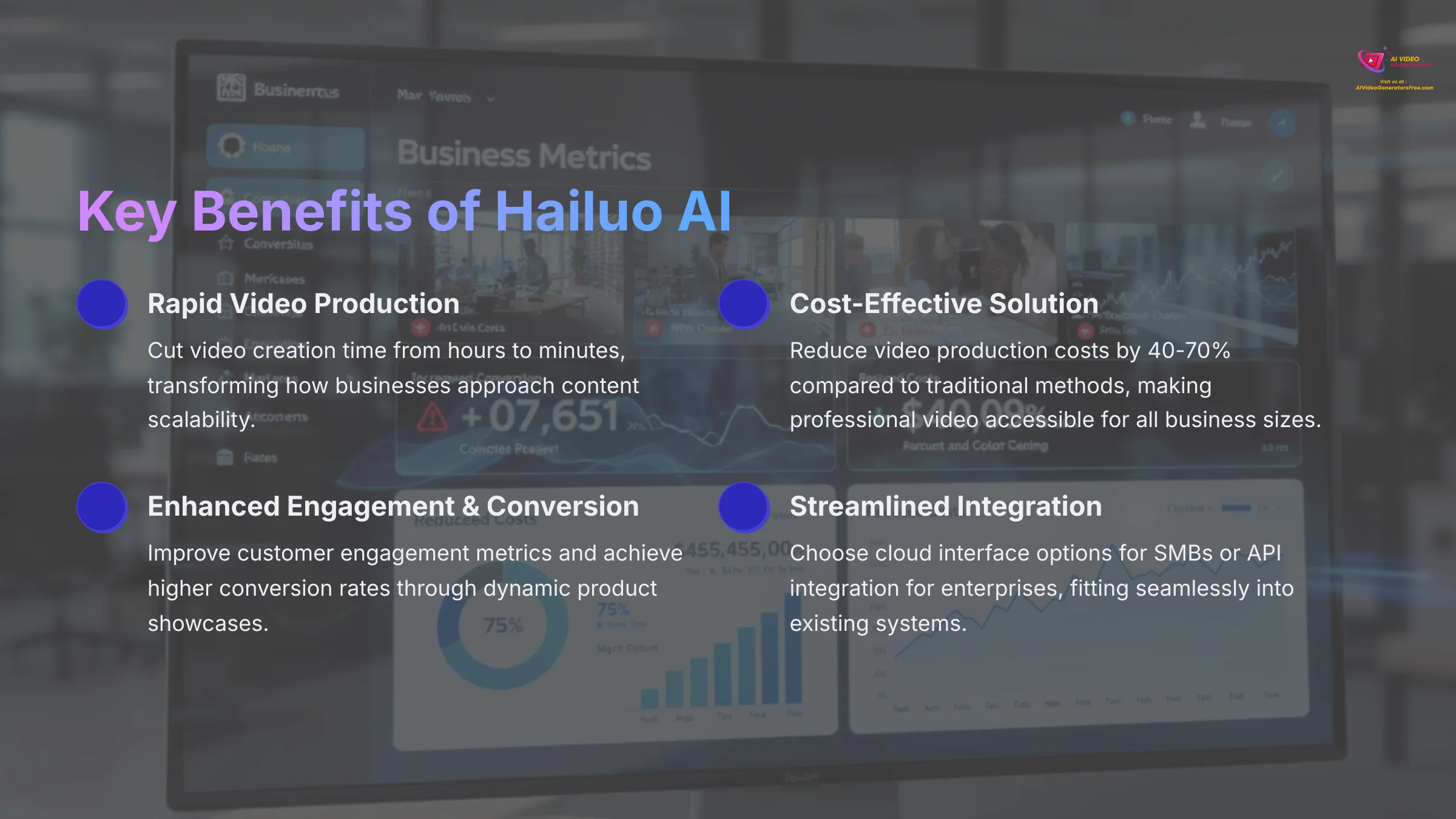 2_Key-Benefits-of-Hailuo-AI_AI-video-generators-free_aivideogeneratorsfree.com_