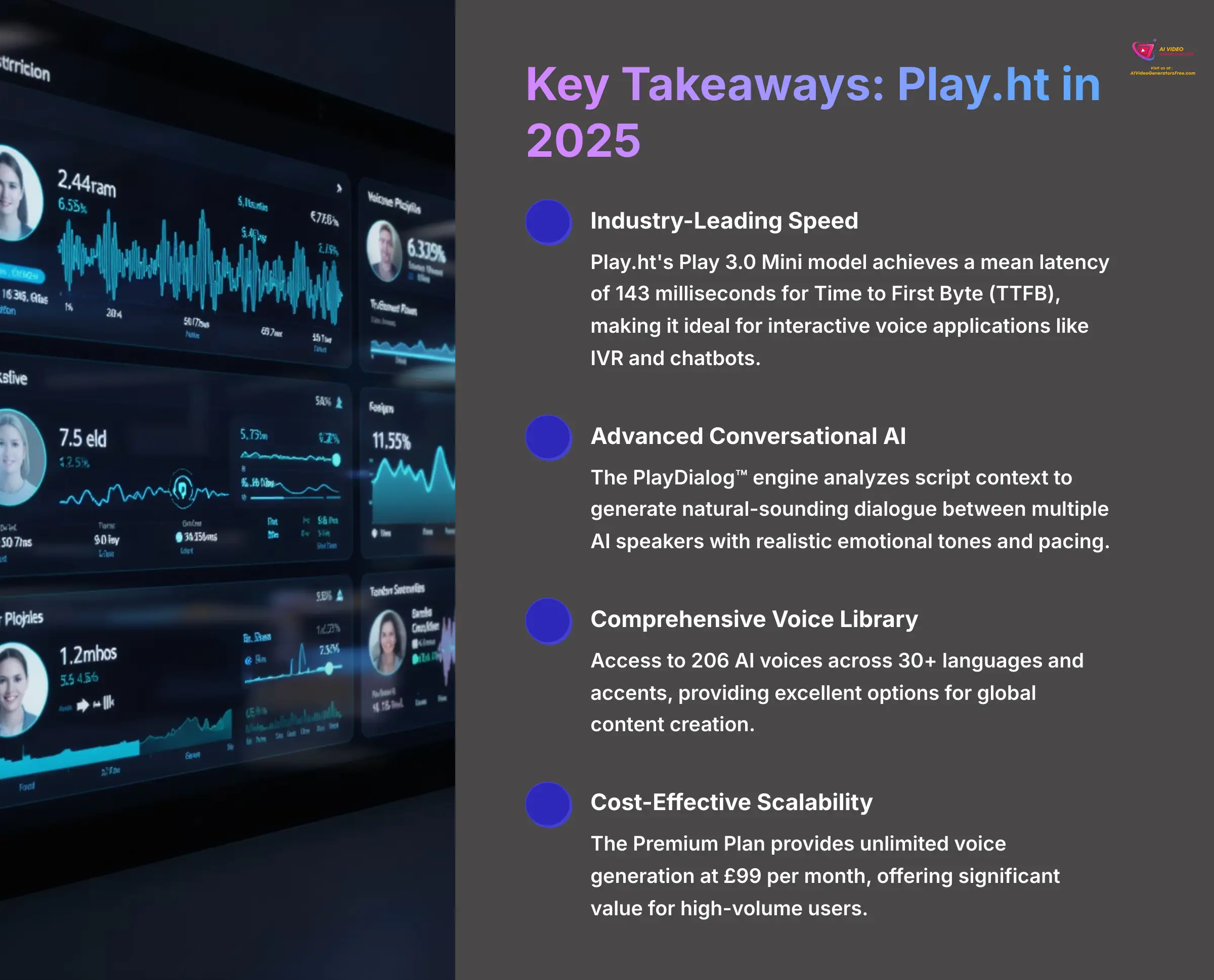 Key Takeaways Playht in 2025