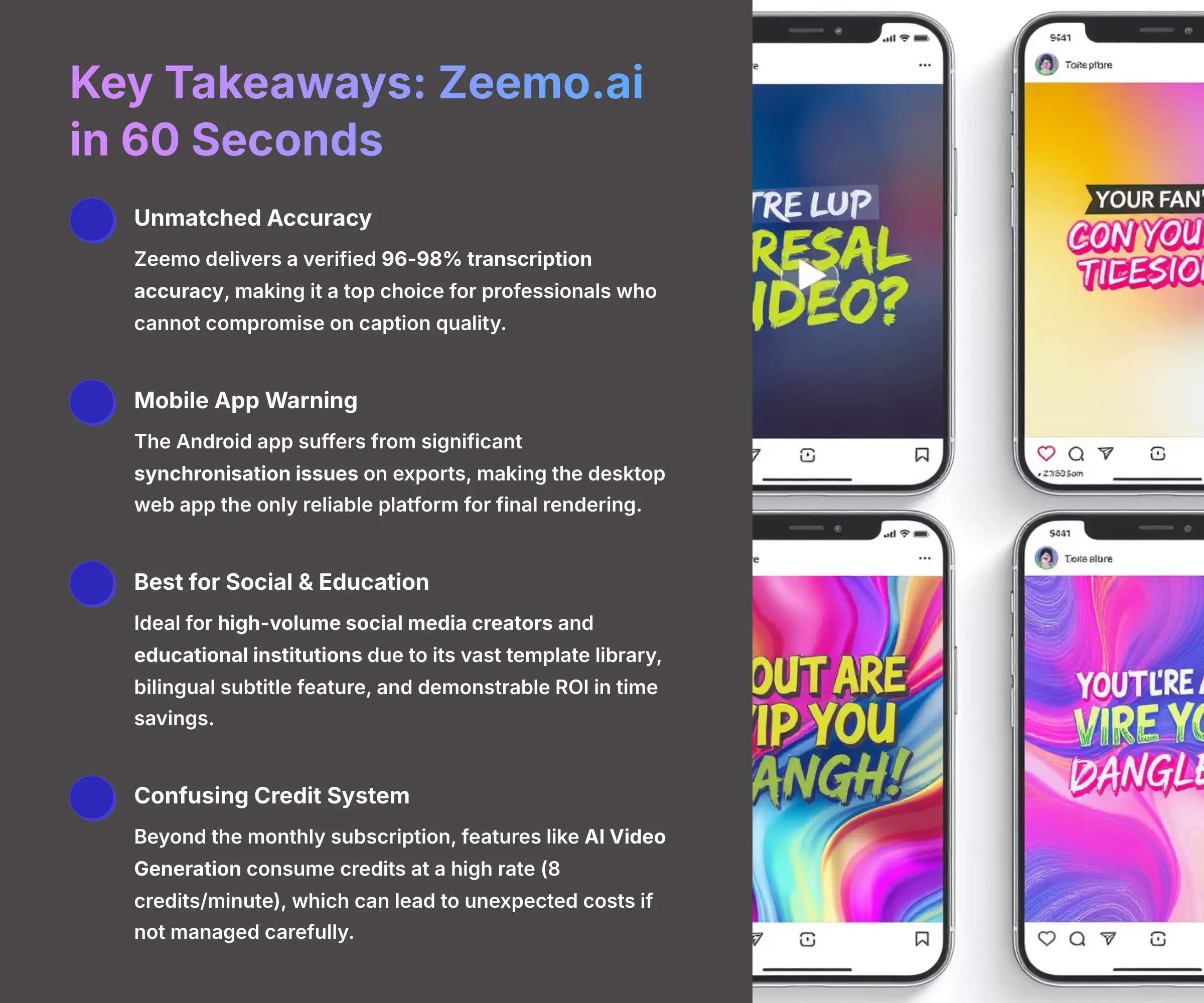 Key Takeaways Zeemo.ai in 60 Seconds