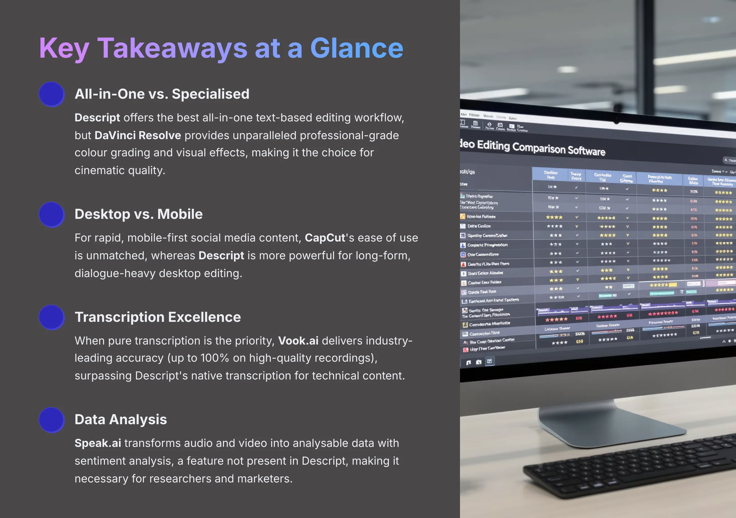 Key Takeaways at a Glance - AI Video Generators Comparison