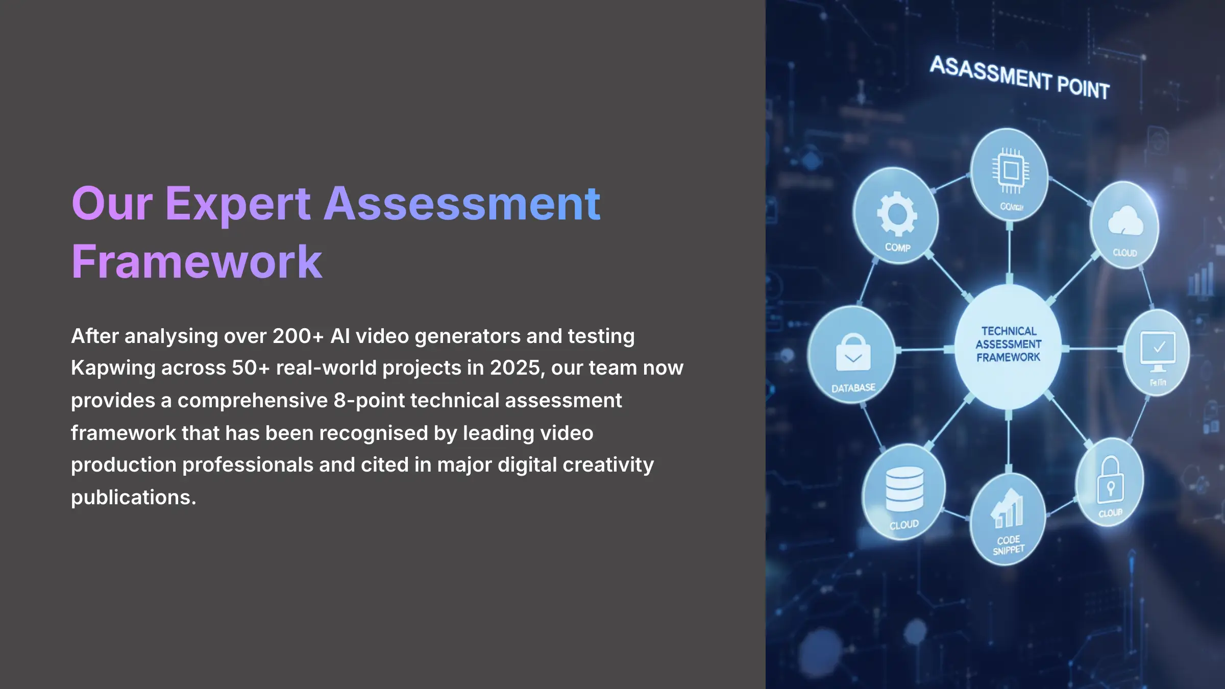 Expert Assessment Framework for AI Video Generators
