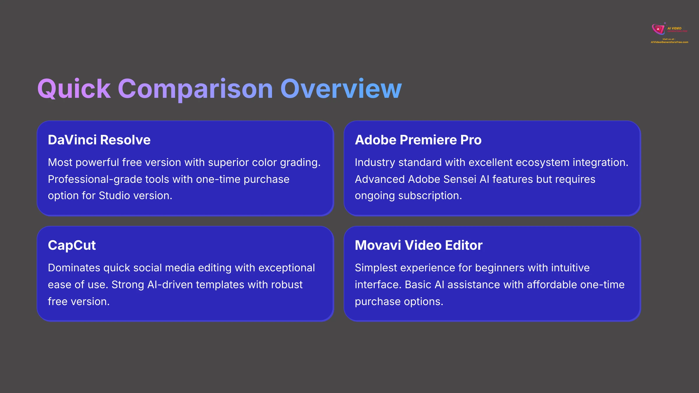 Quick Comparison Overview