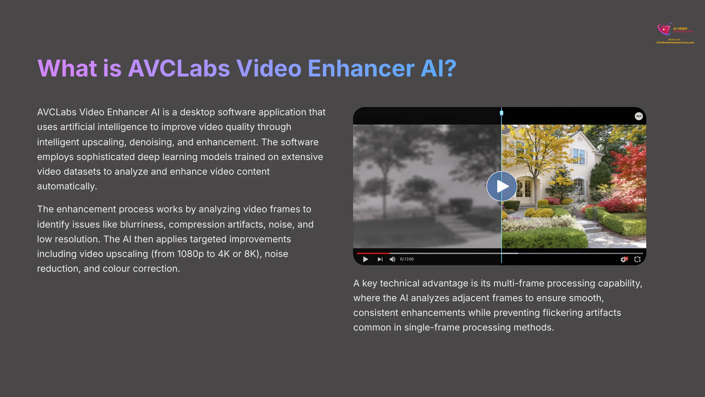 What is AVCLabs Video Enhancer AI