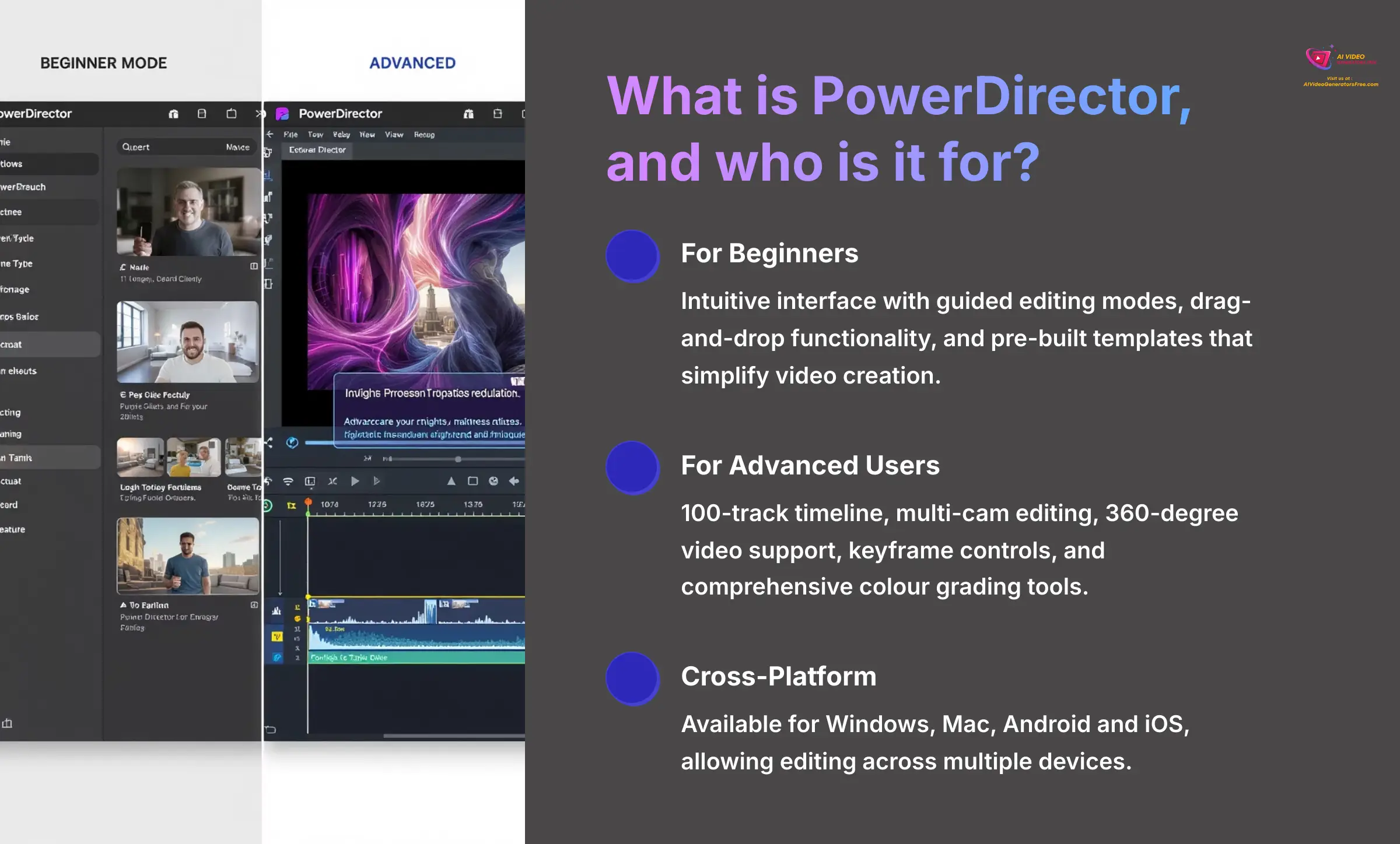 2_What-is-PowerDirector-and-who-is-it-for_AI-video-generators-free_aivideogeneratorsfree.com_