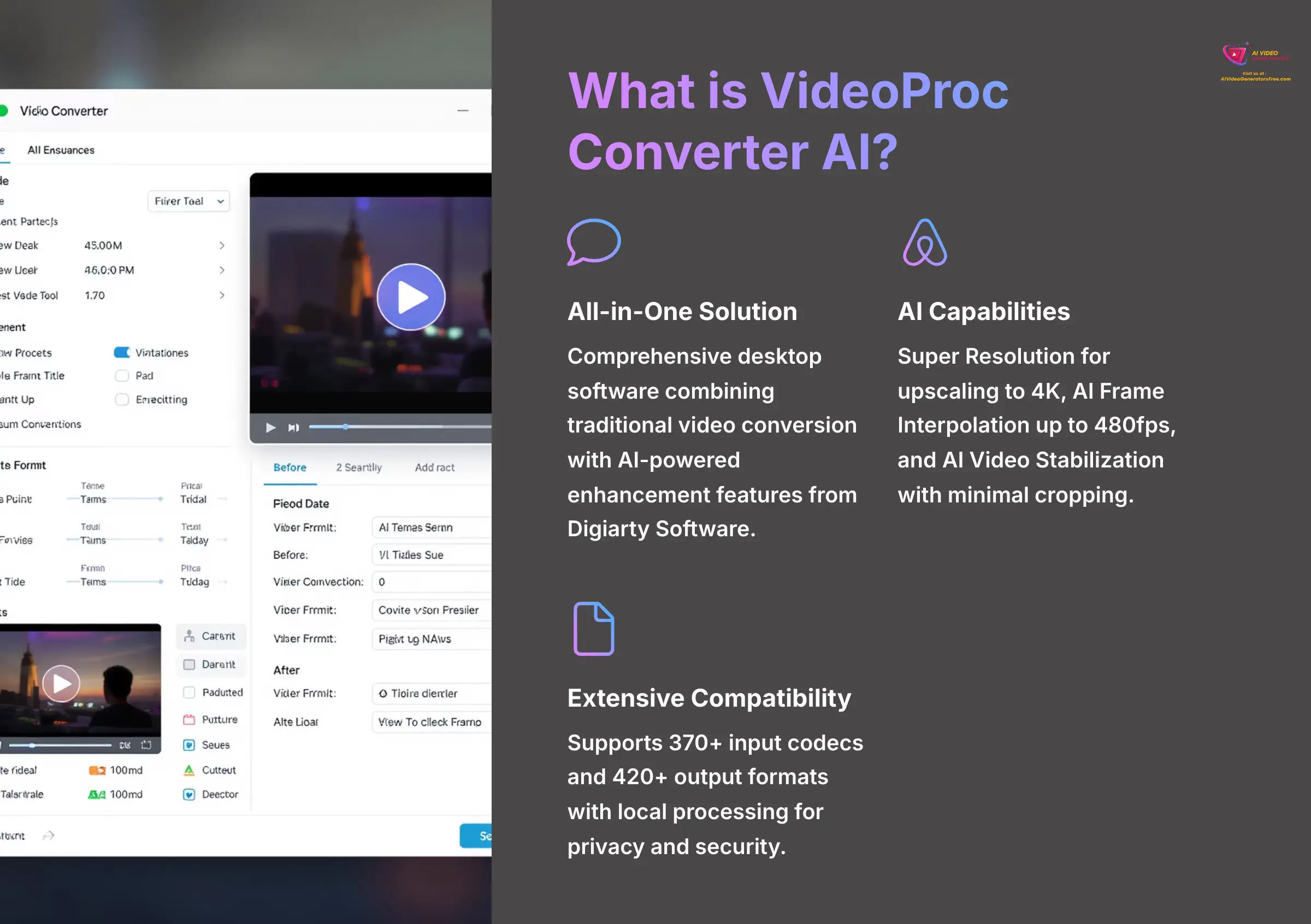 2_What-is-VideoProc-Converter-AI_AI-video-generators-free_aivideogeneratorsfree.com_