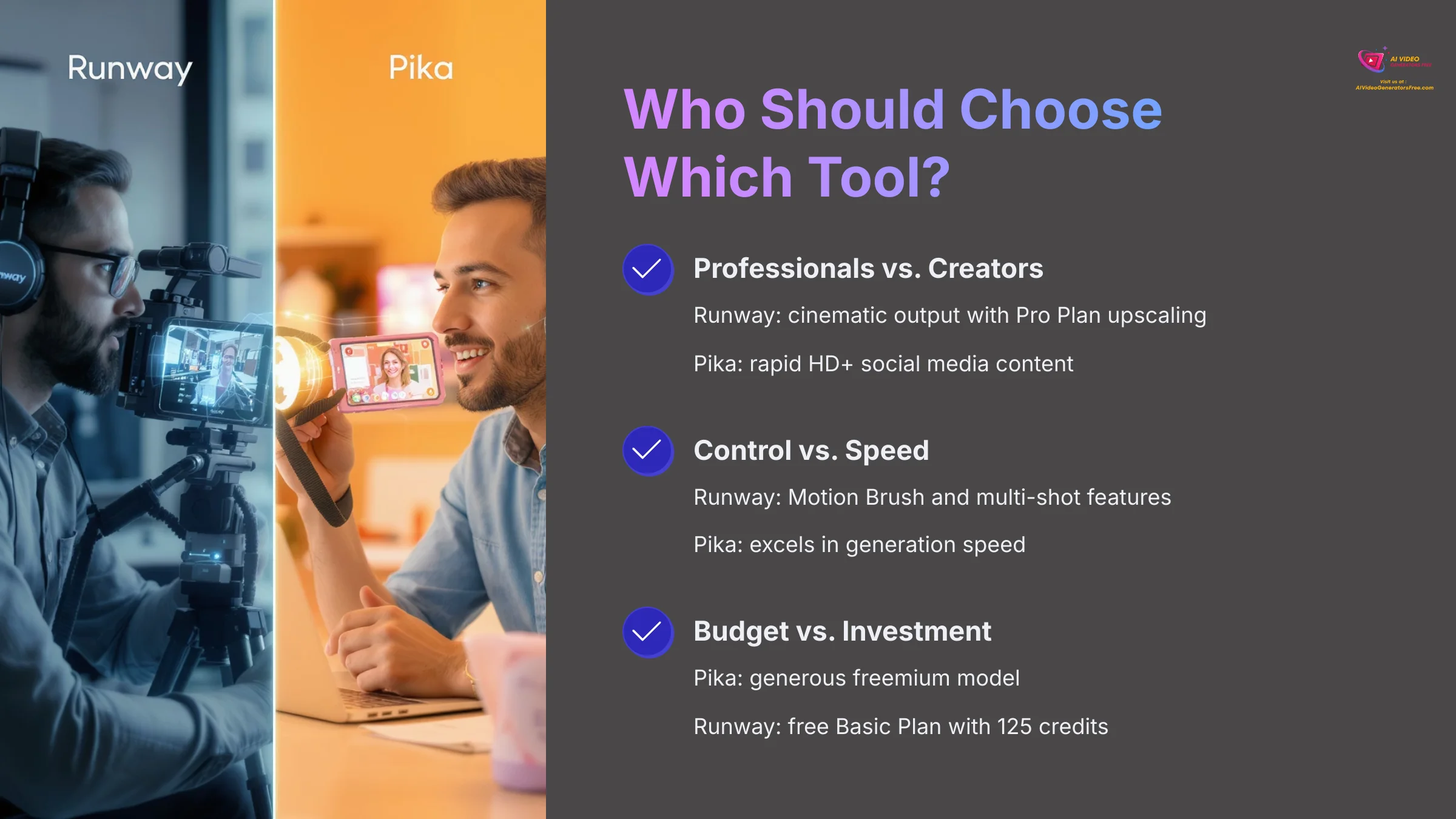 Who Should Choose Which Tool - AI Video Generators Comparison