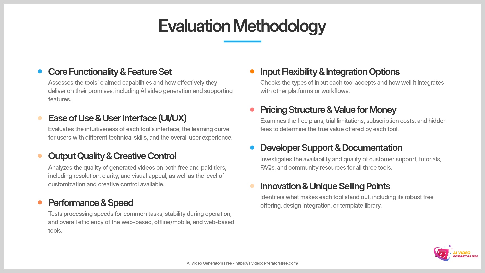 3-Evaluation-Methodology