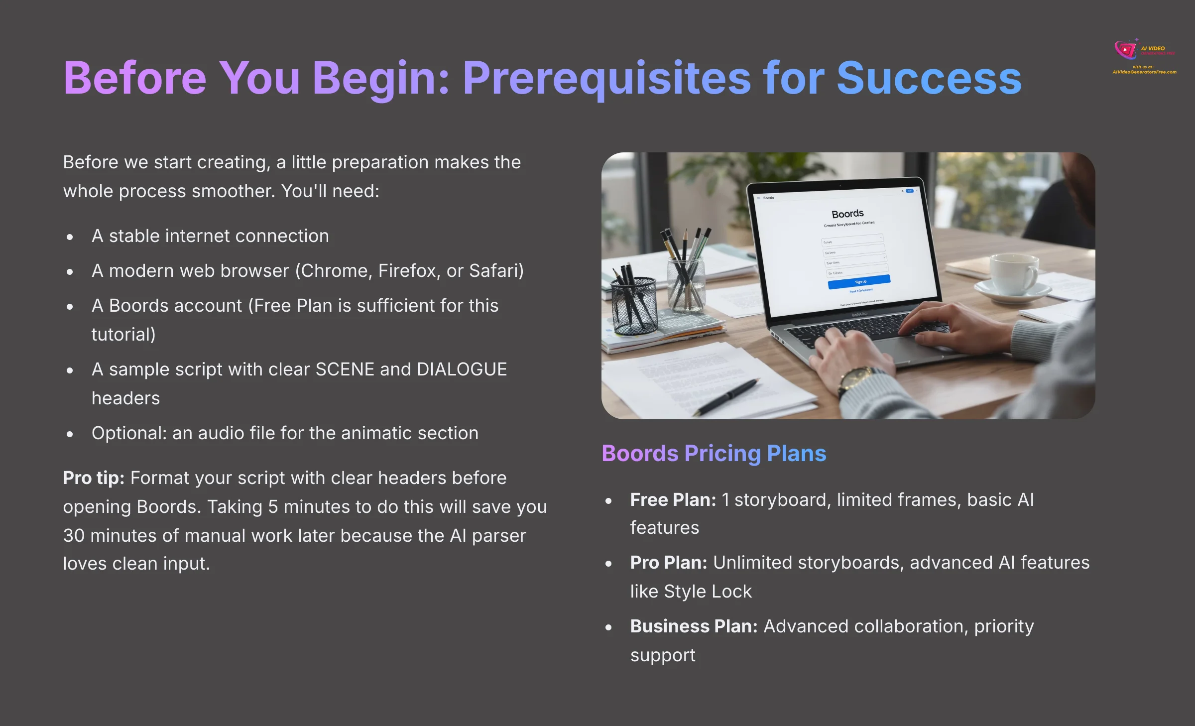 3_Before-You-Begin-Prerequisites-for-Success_AI-video-generators-free_aivideogeneratorsfree.com_