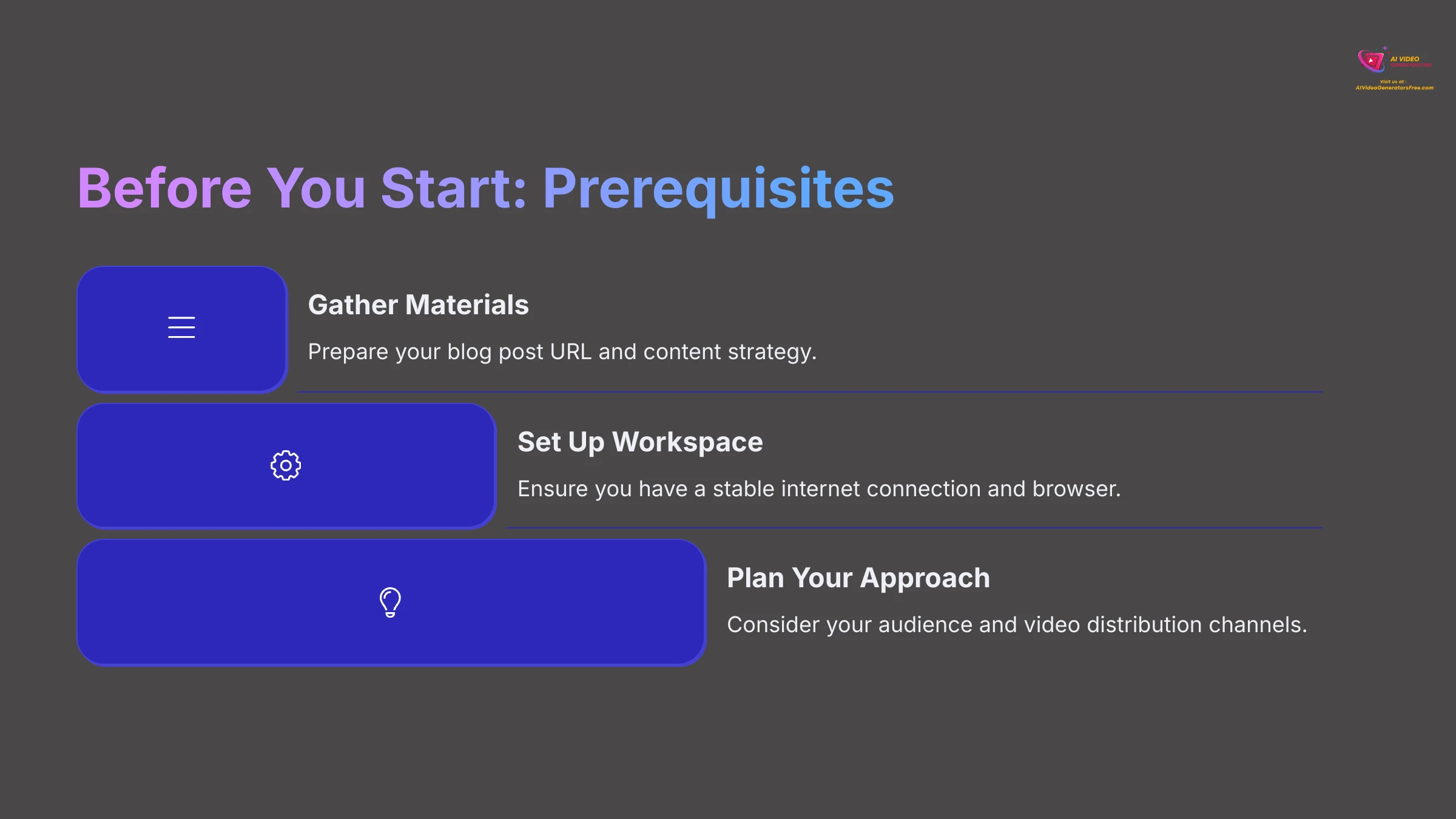 Prerequisites for using Pictory