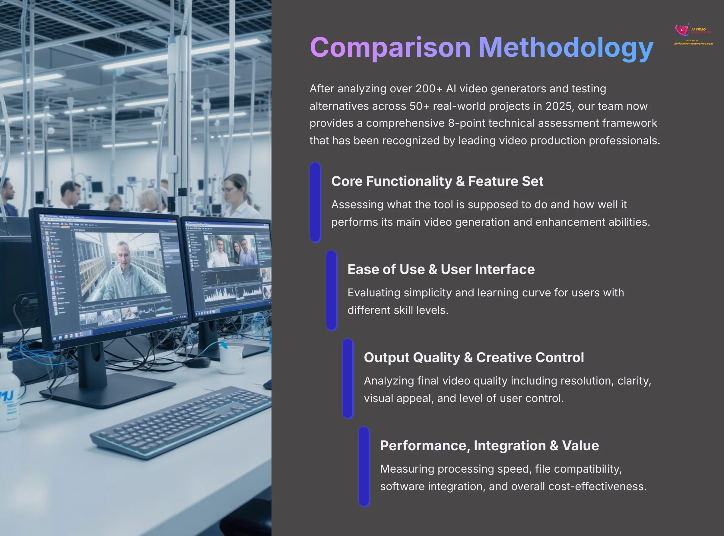 Comparison Methodology - AI Video Generators Free