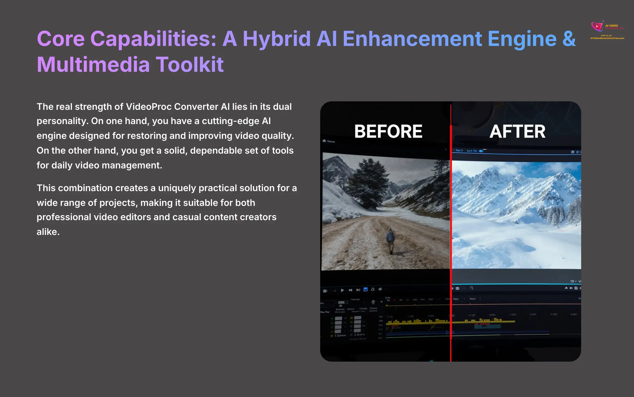 Core Capabilities - A Hybrid AI Enhancement Engine and Multimedia Toolkit