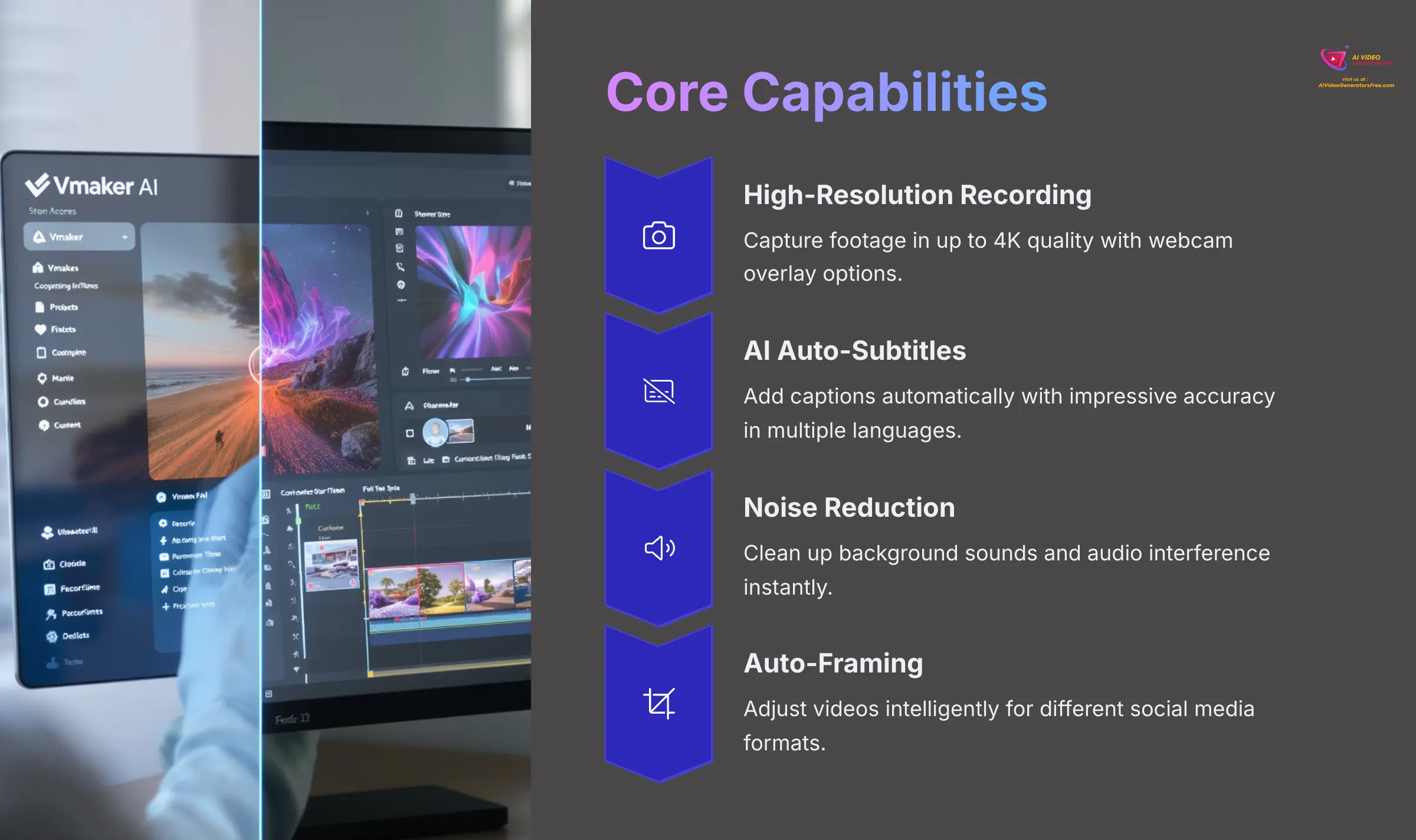 Core Capabilities of Vmaker AI