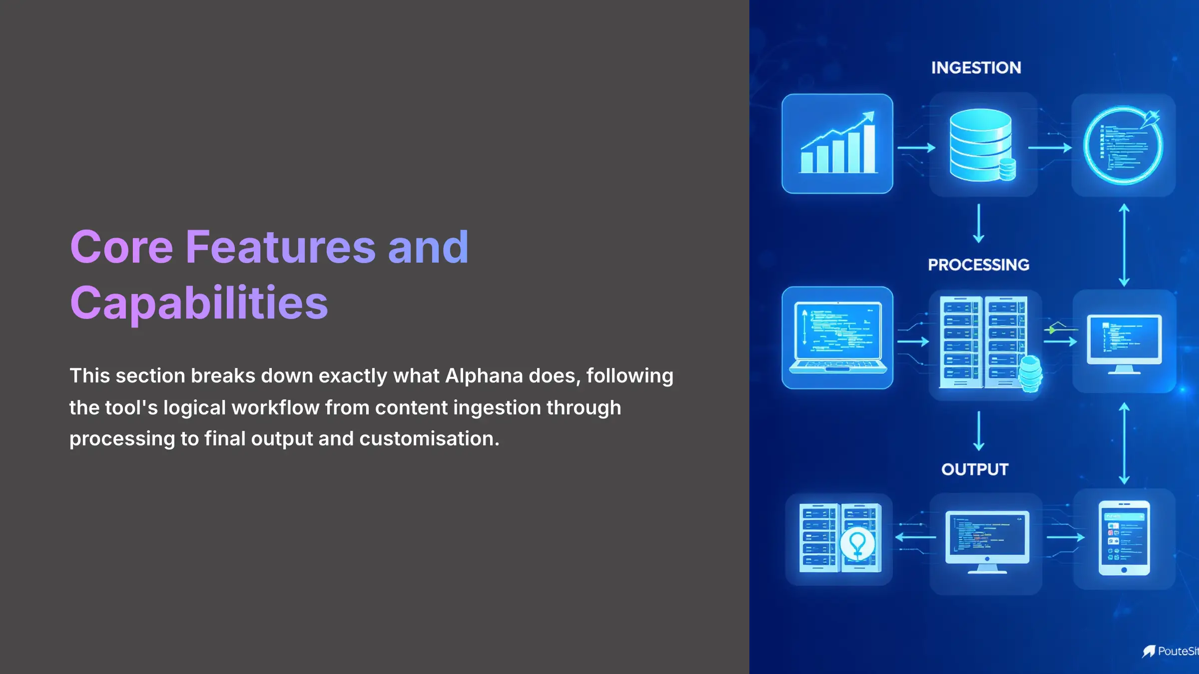 Core Features and Capabilities