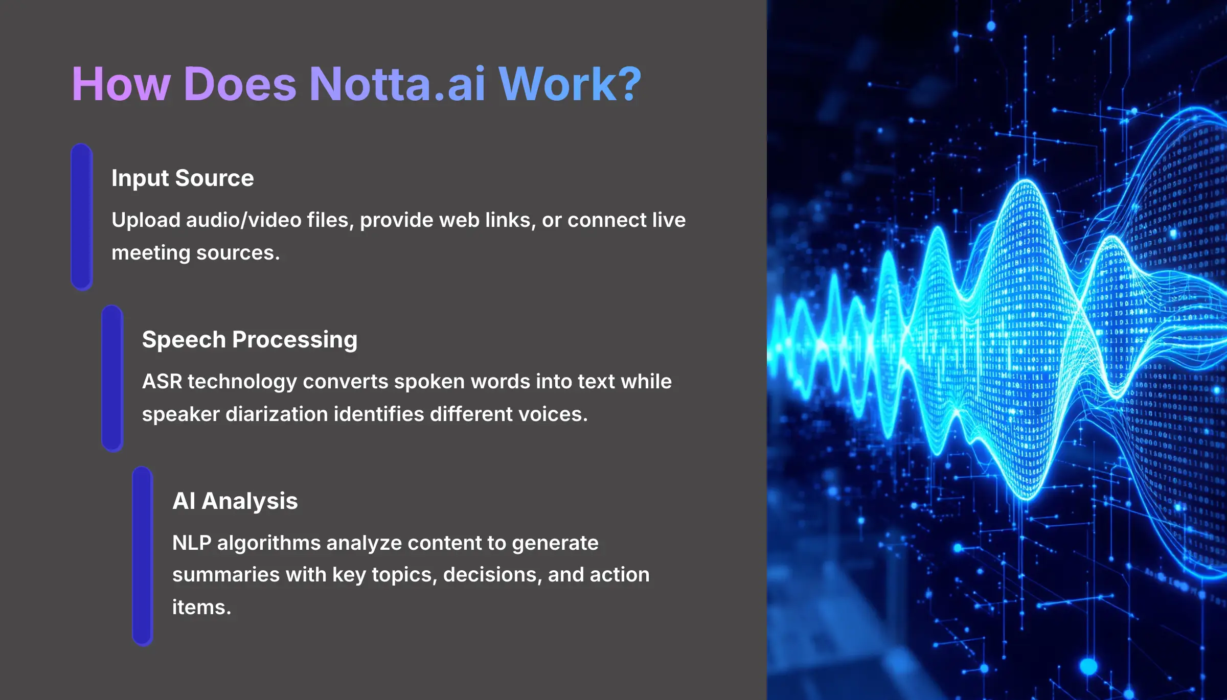 3_How-Does-Nottaai-Work_AI-video-generators-free_aivideogeneratorsfree.com_