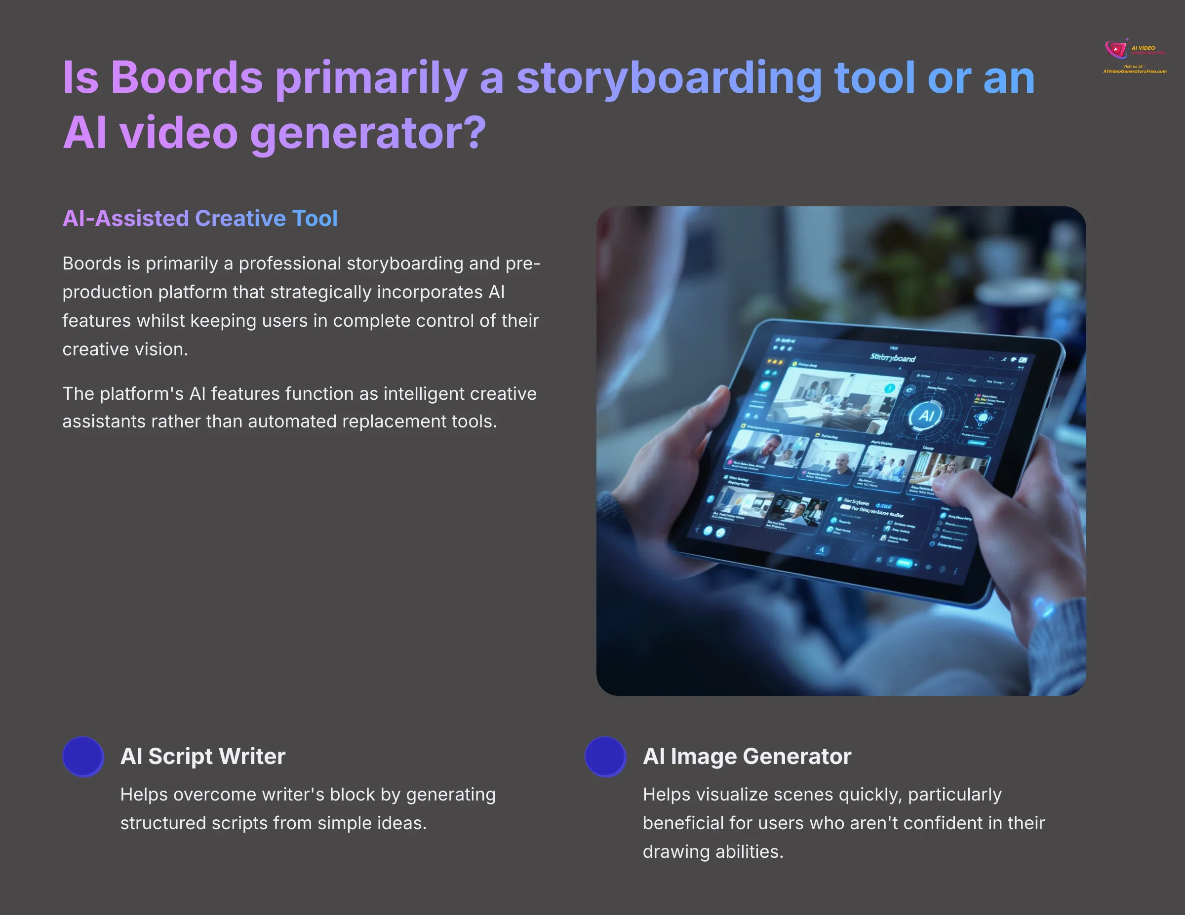3_Is-Boords-primarily-a-storyboarding-tool-or-an-AI-video-generator_AI-video-generators-free_aivideogeneratorsfree.com_
