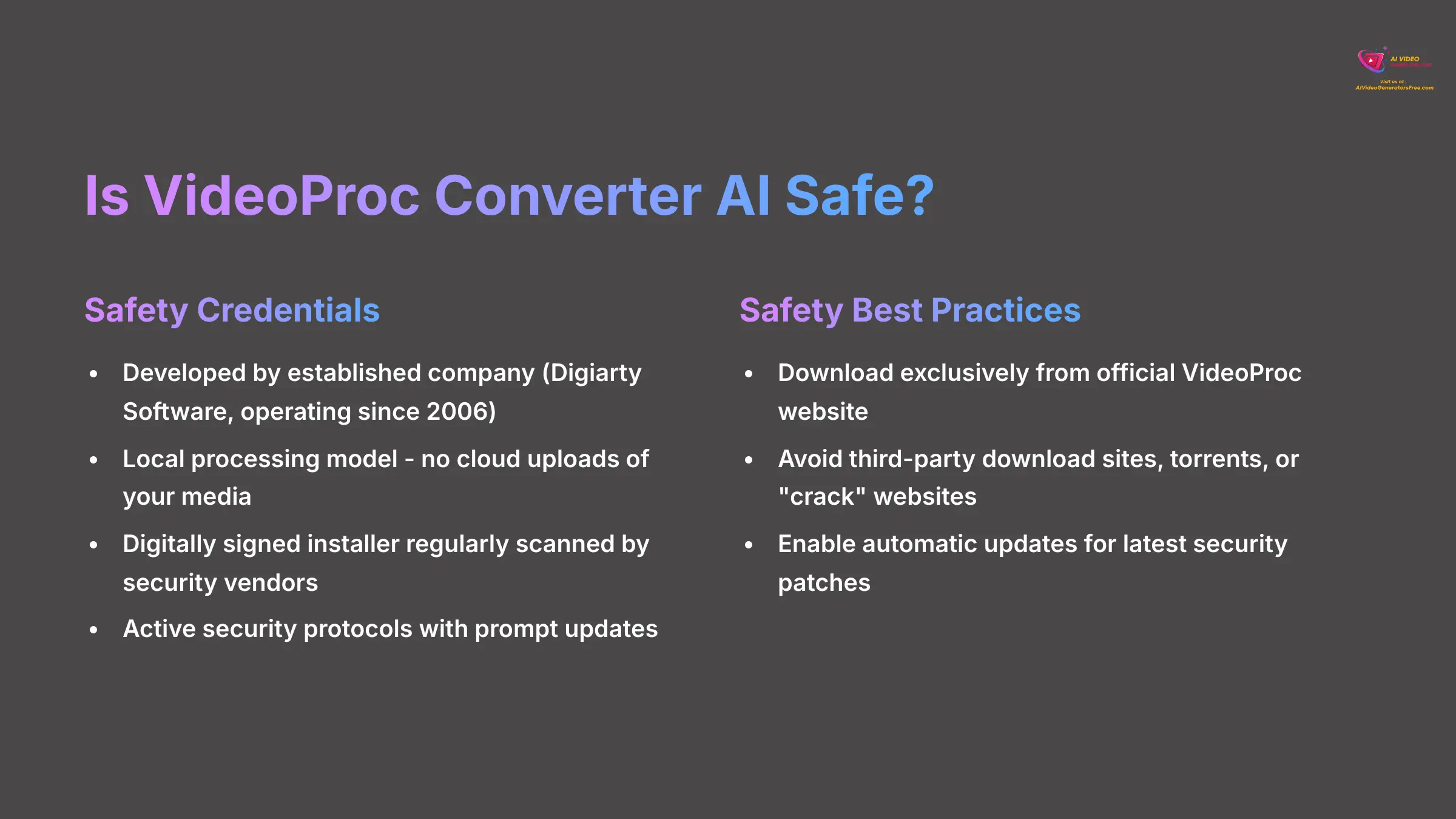 3_Is-VideoProc-Converter-AI-Safe_AI-video-generators-free_aivideogeneratorsfree.com_
