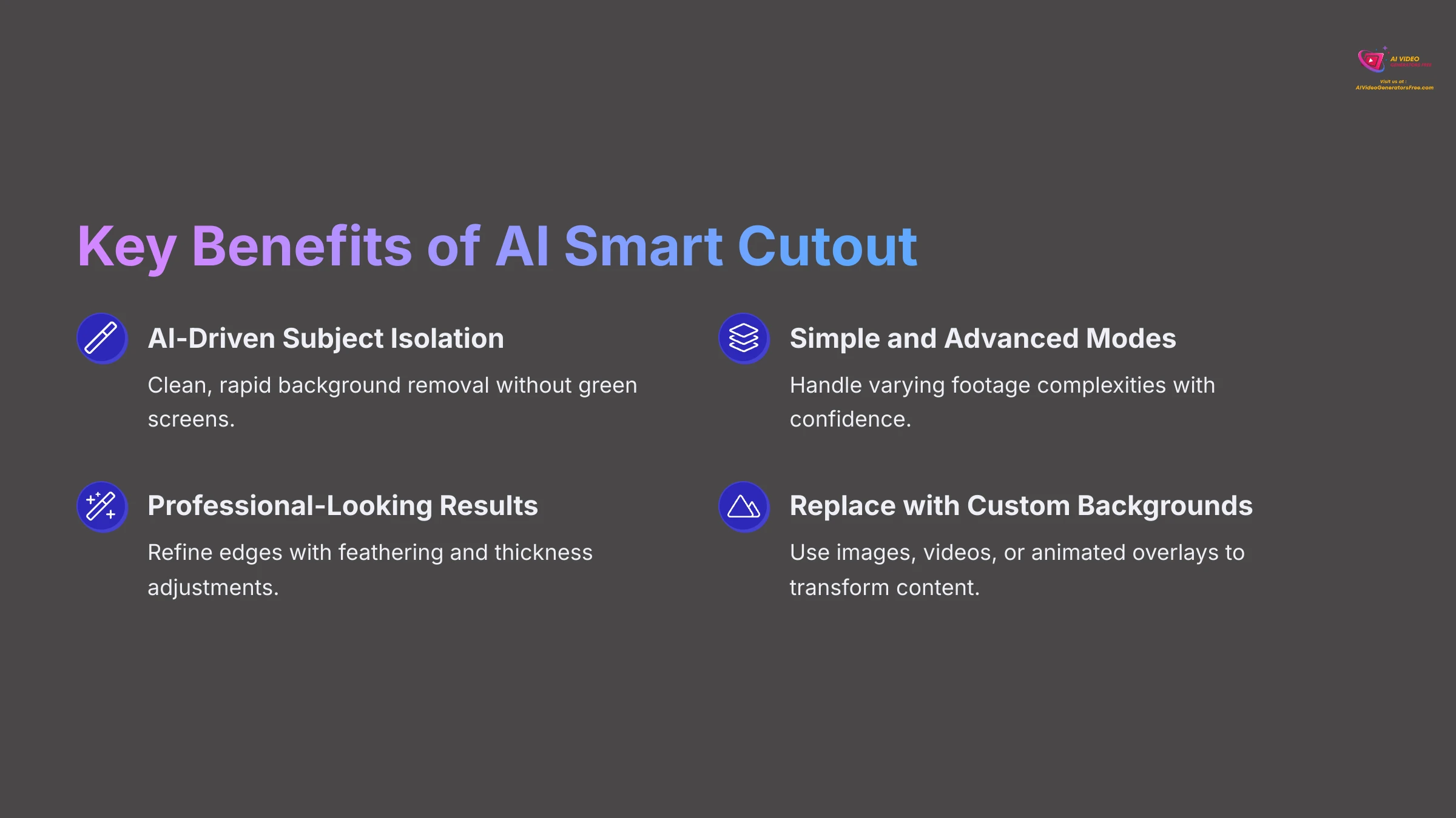 List of key benefits of using AI Smart Cutout