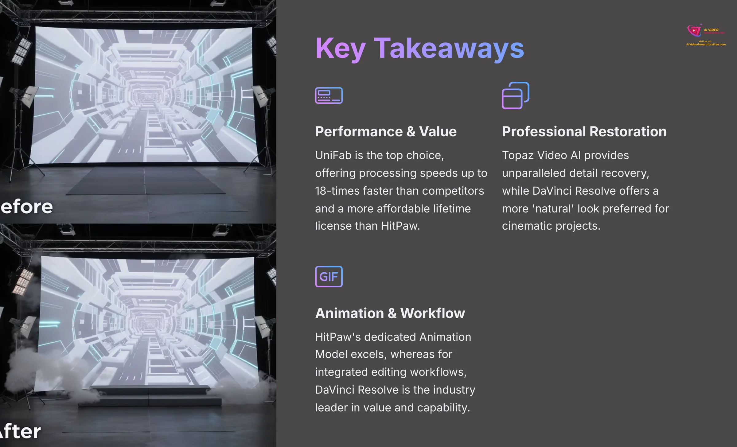 Key Takeaways - main findings from video enhancer comparison