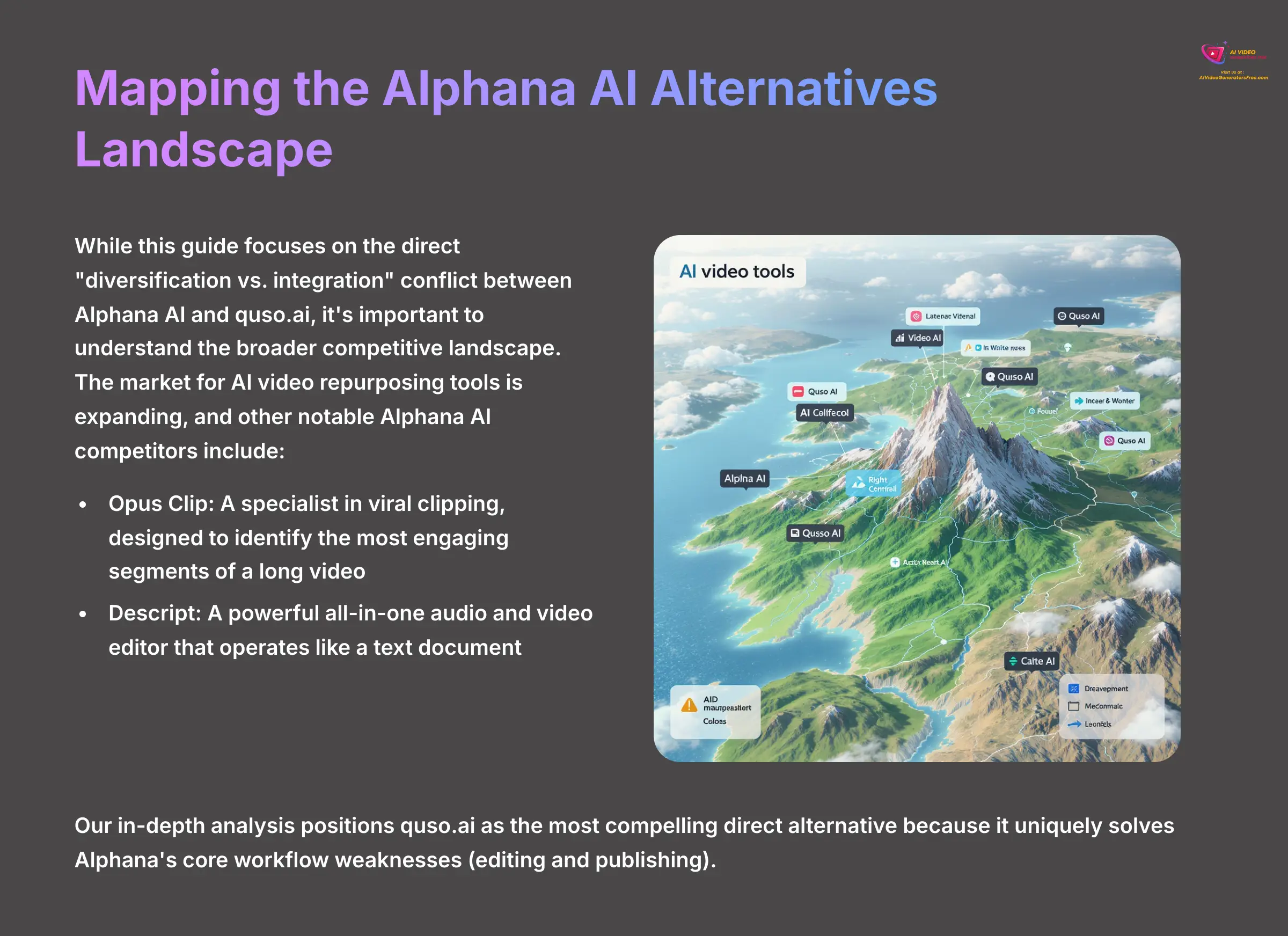 3_Mapping-the-Alphana-AI-Alternatives-Landscape_AI-video-generators-free_aivideogeneratorsfree.com_