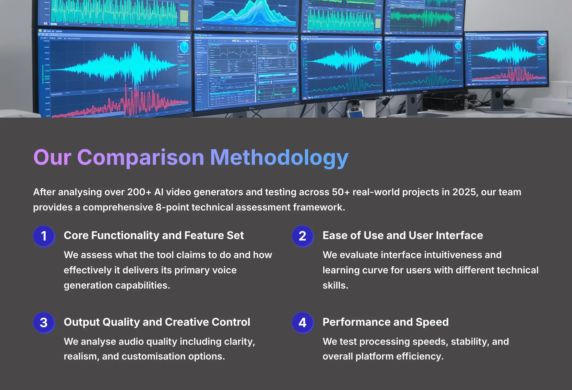 Our Comparison Methodology - AI Voice Generators Testing Framework