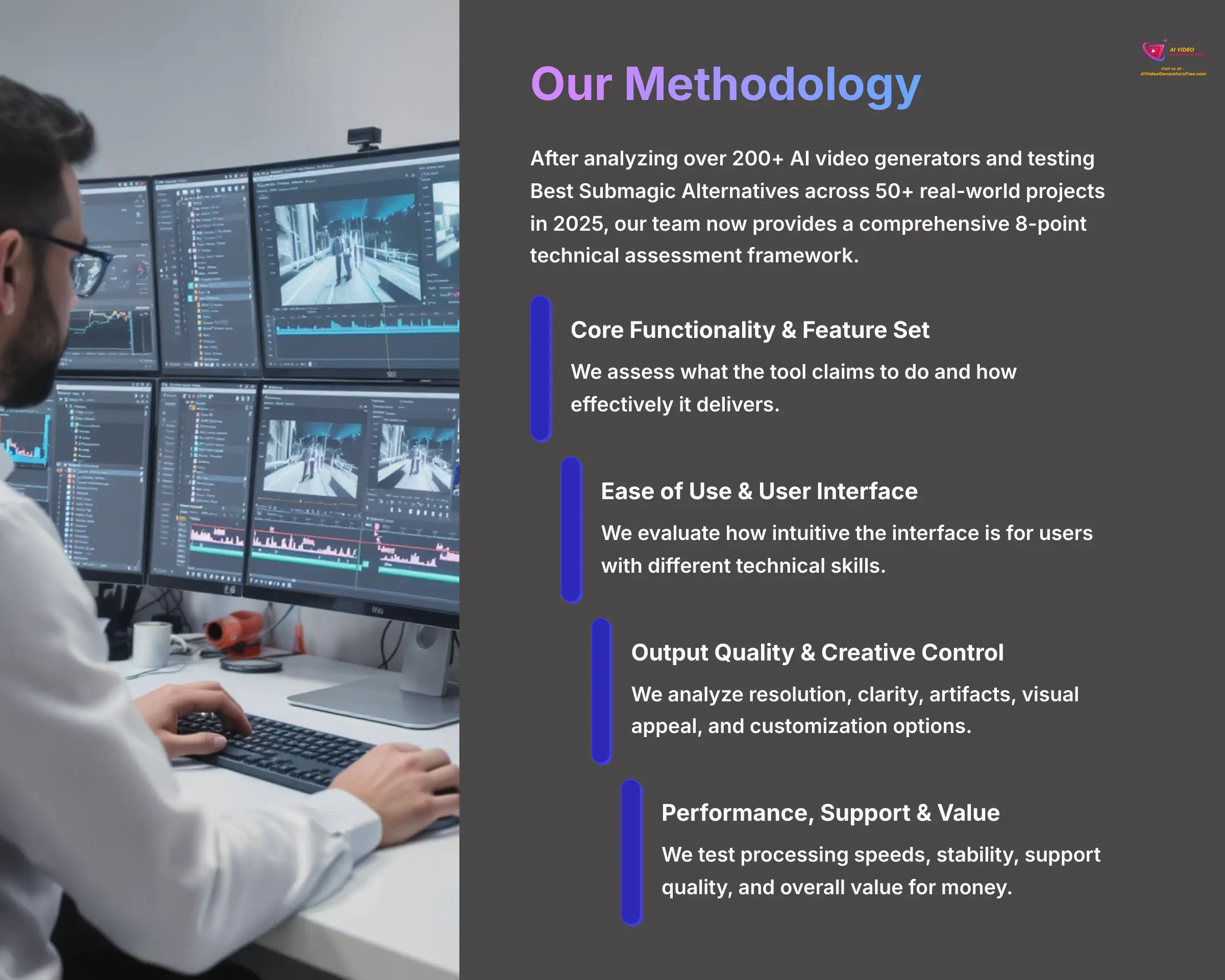 3_Our-Methodology_AI-video-generators-free_aivideogeneratorsfree.com_