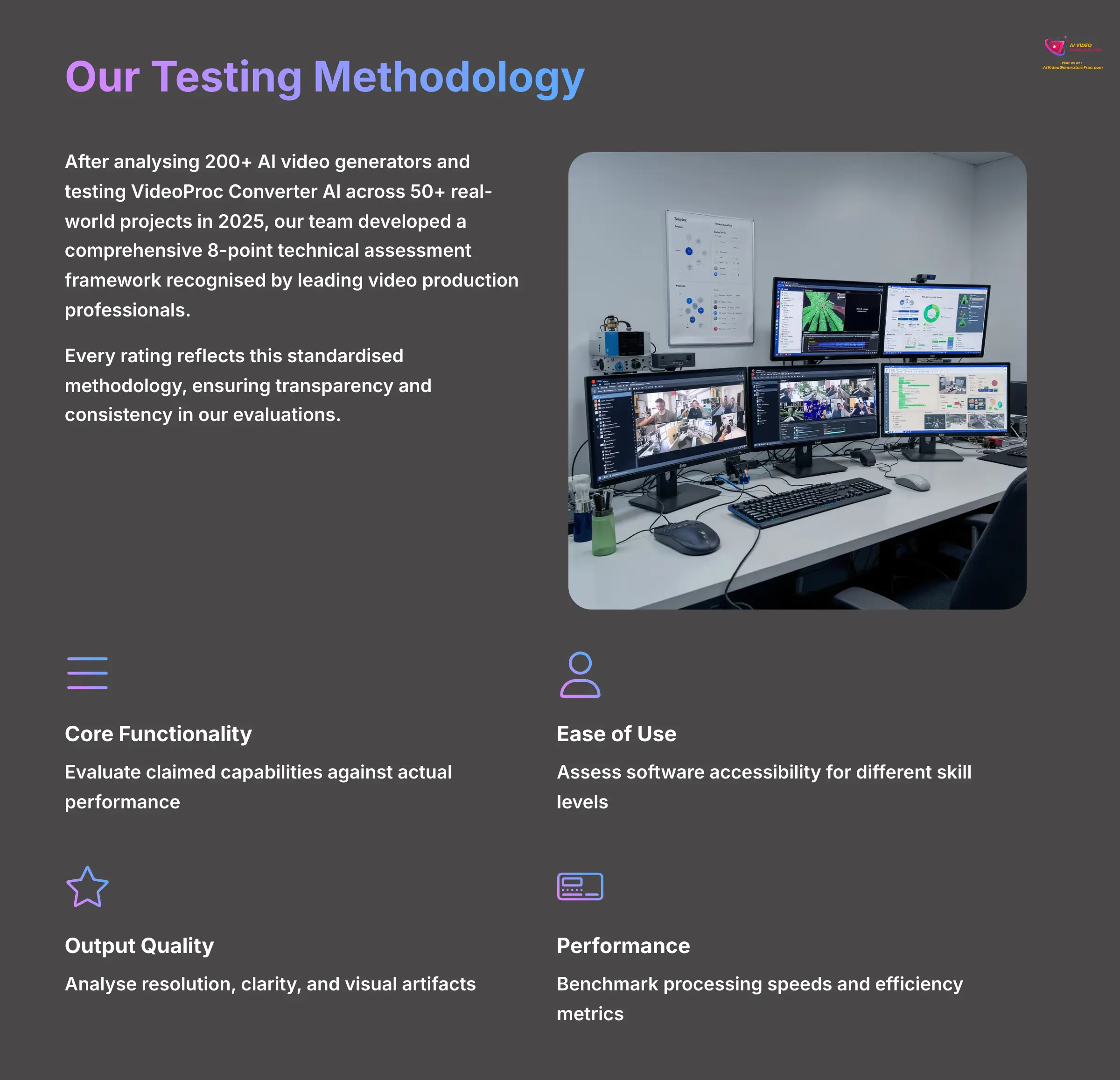 Our Testing Methodology