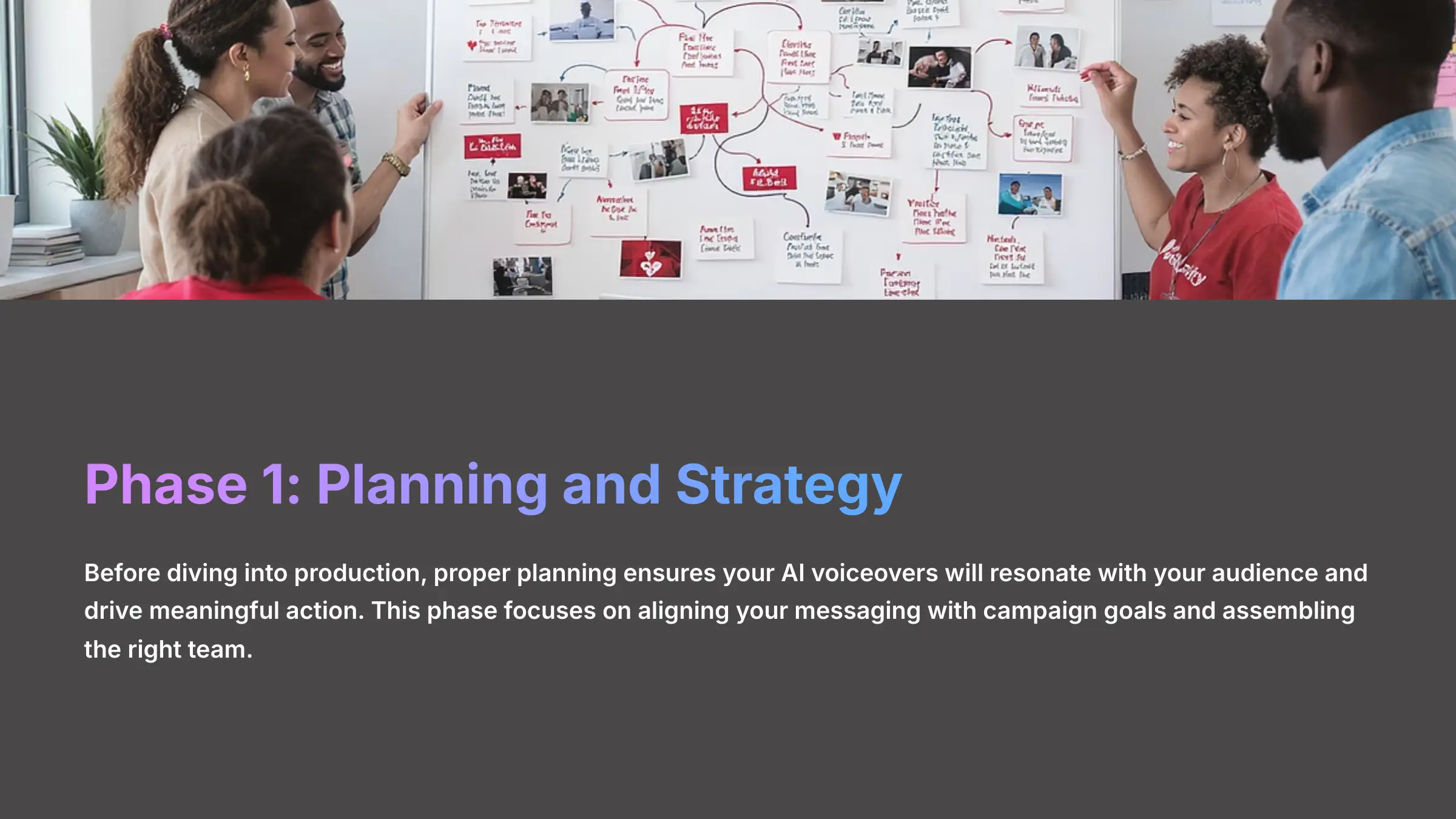 3_Phase-1-Planning-and-Strategy_AI-video-generators-free_aivideogeneratorsfree.com_