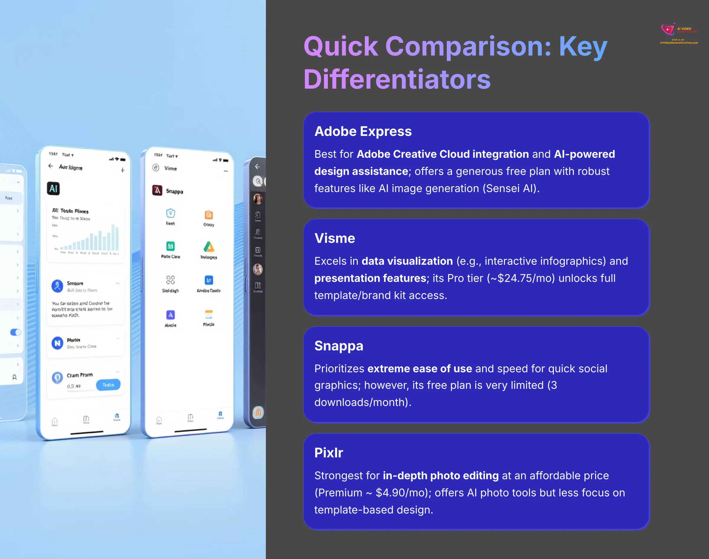 Quick Comparison Key Differentiators