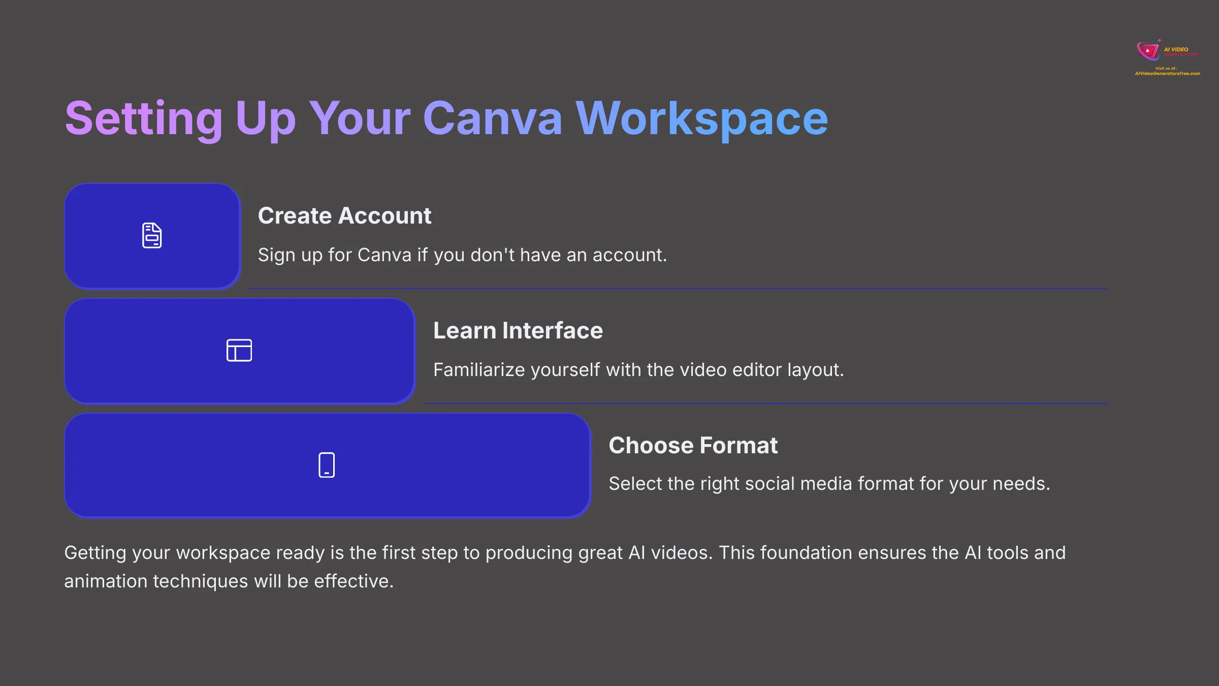 Setting Up Your Canva Workspace