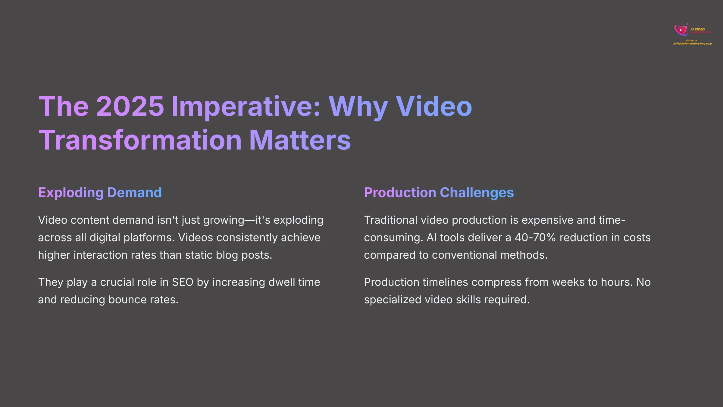 The 2025 Imperative: Why Video Transformation Matters