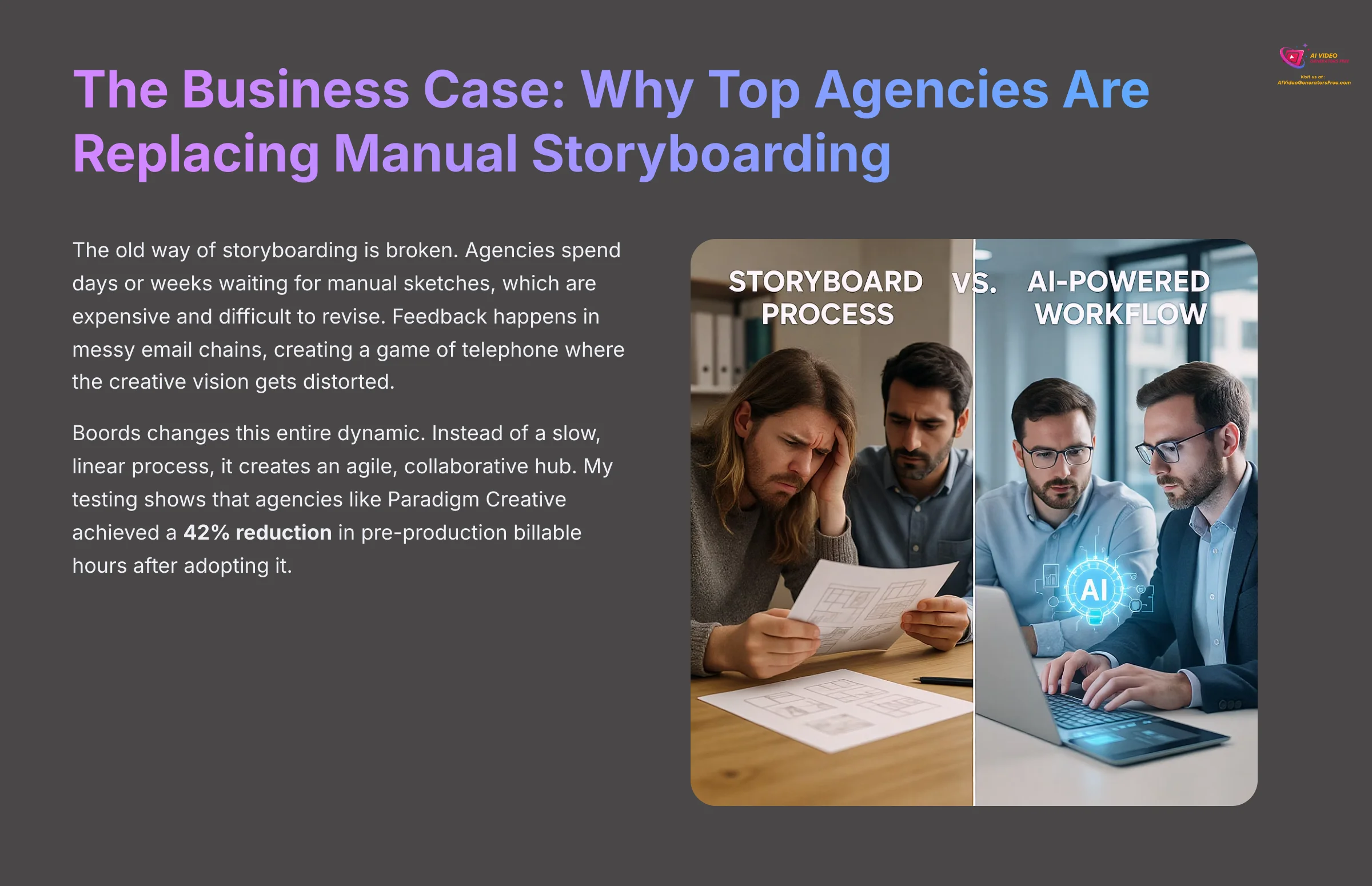3_The-Business-Case-Why-Top-Agencies-Are-Replacing-Manual-Storyboarding_AI-video-generators-free_aivideogeneratorsfree.com_
