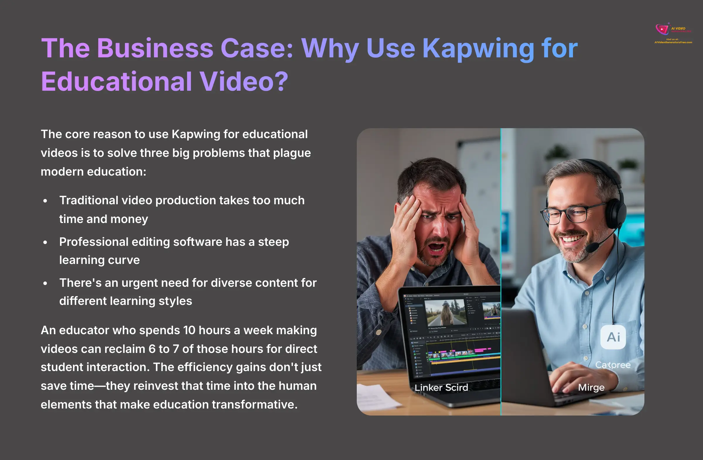3_The-Business-Case-Why-Use-Kapwing-for-Educational-Video_AI-video-generators-free_aivideogeneratorsfree.com_