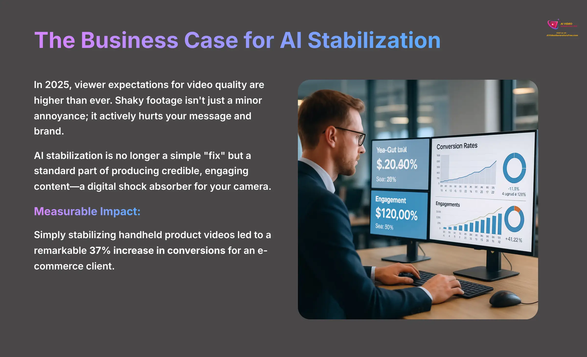 3_The-Business-Case-for-AI-Stabilization_AI-video-generators-free_aivideogeneratorsfree.com_