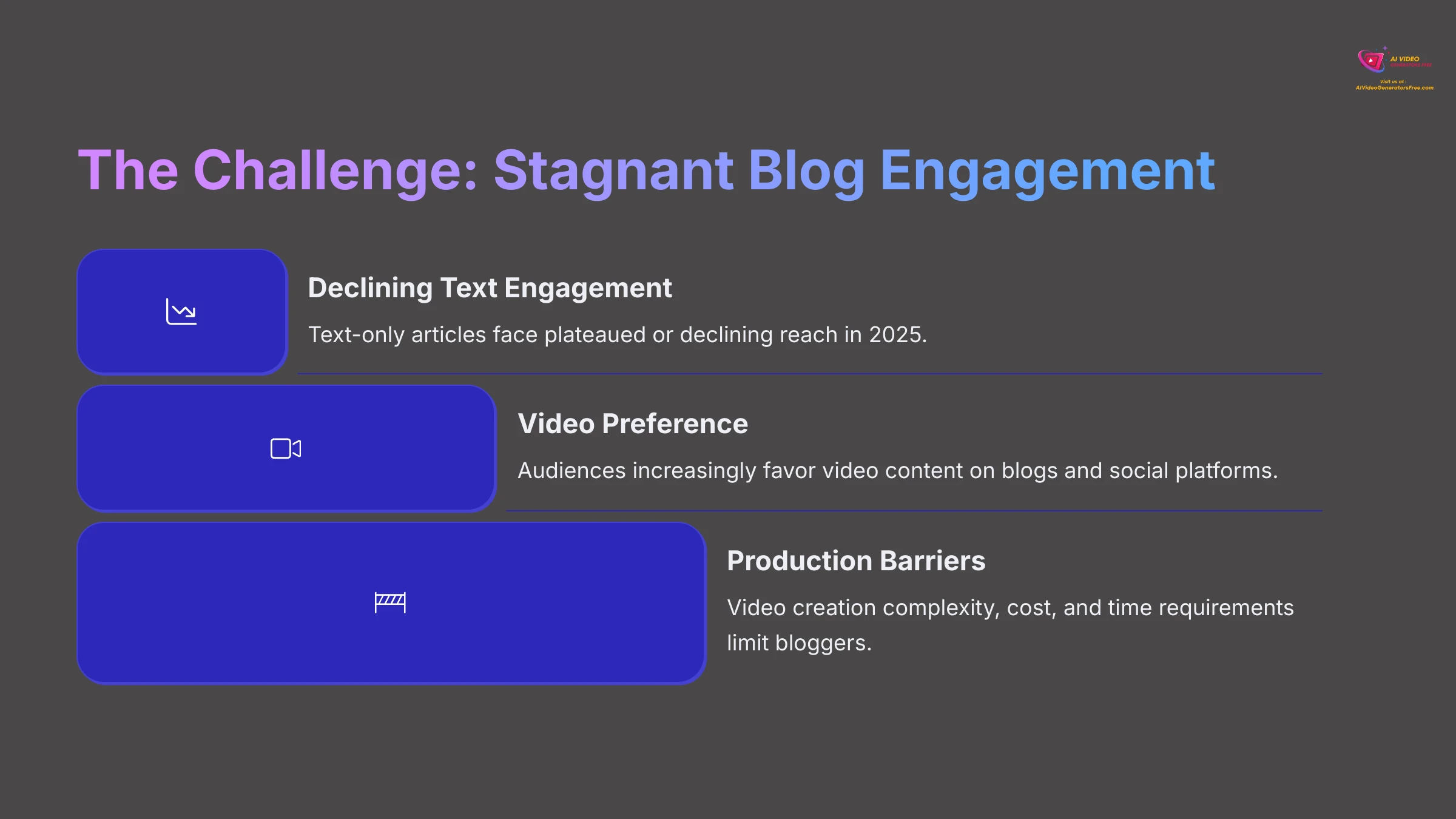 Illustration showing stagnant blog engagement chart
