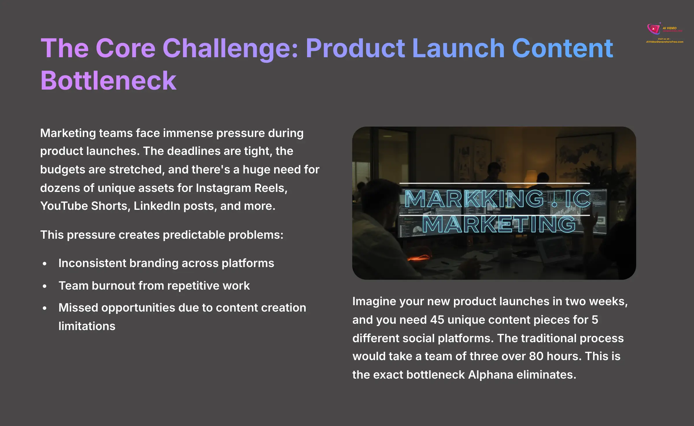 3_The-Core-Challenge-Product-Launch-Content-Bottleneck_AI-video-generators-free_aivideogeneratorsfree.com_