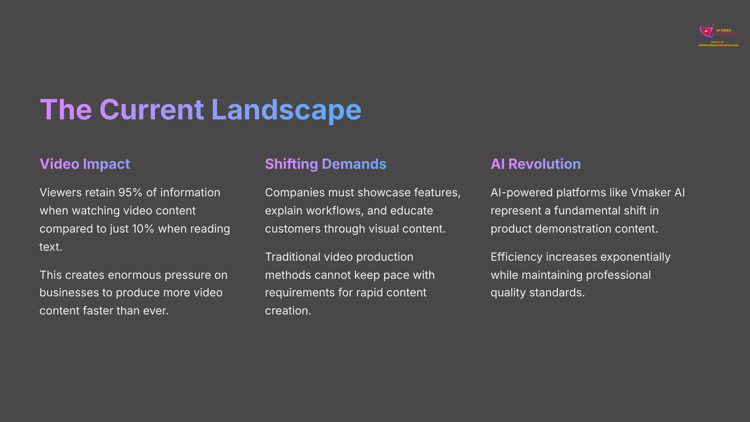 The Current Landscape of AI video generators