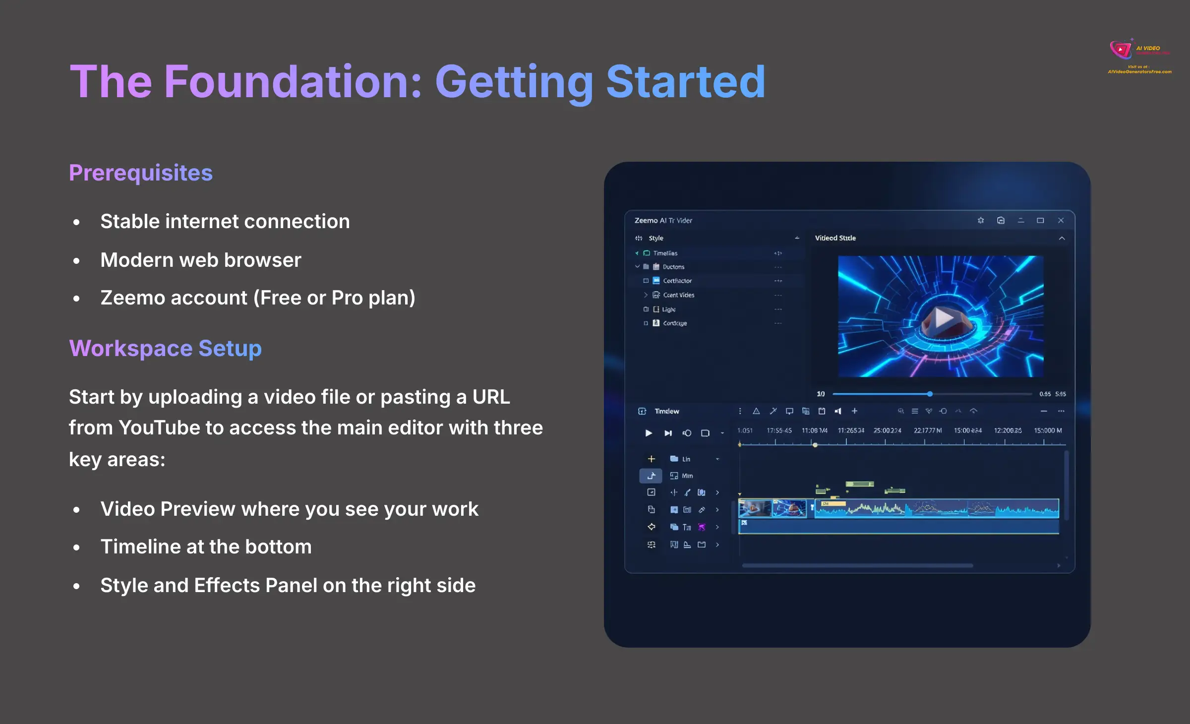 3_The-Foundation-Getting-Started_AI-video-generators-free_aivideogeneratorsfree.com_