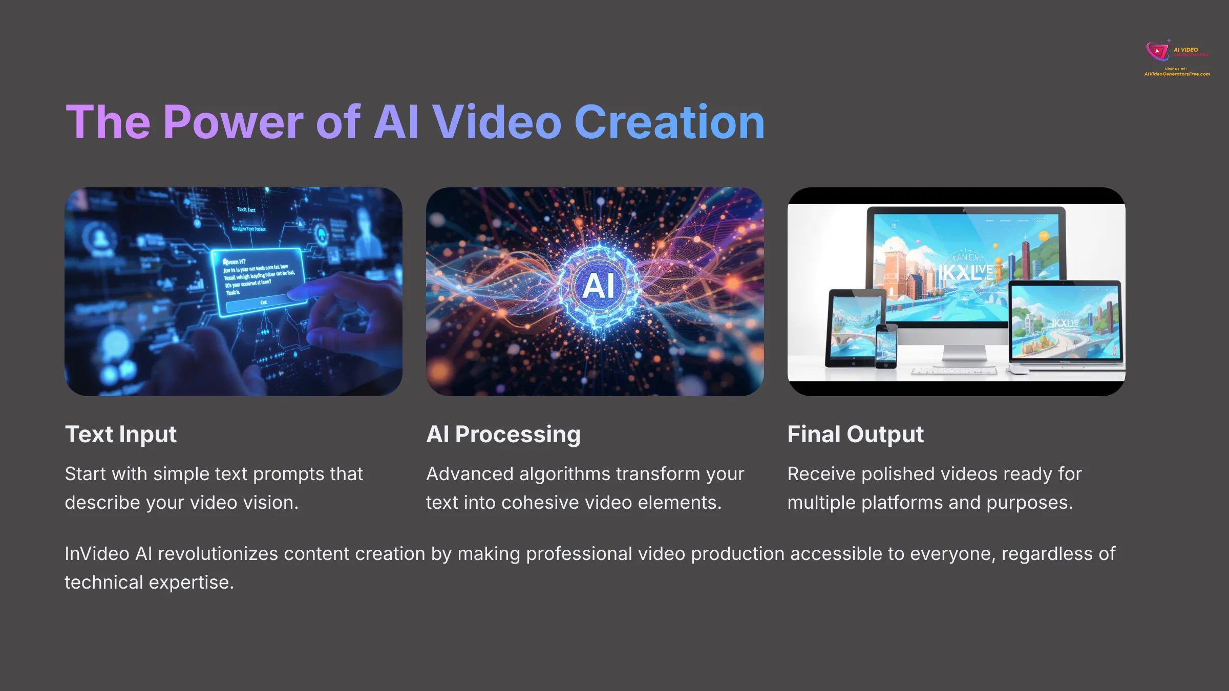 3_The-Power-of-AI-Video-Creation_AI-video-generators-free_aivideogeneratorsfree.com_