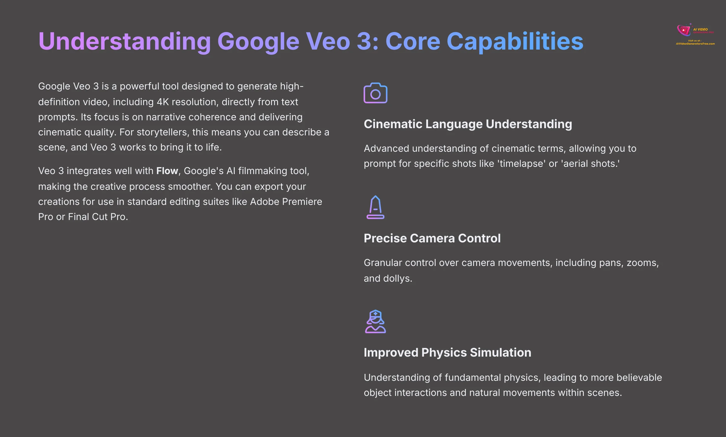 3_Understanding-Google-Veo-3-Core-Capabilities_AI-video-generators-free_aivideogeneratorsfree.com_