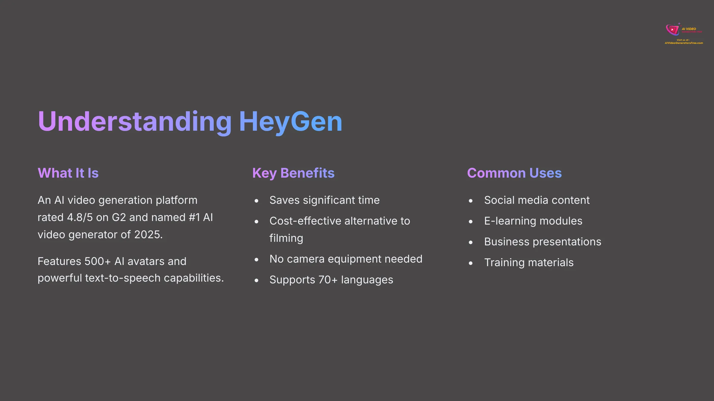 3_Understanding-HeyGen_AI-video-generators-free_aivideogeneratorsfree.com_
