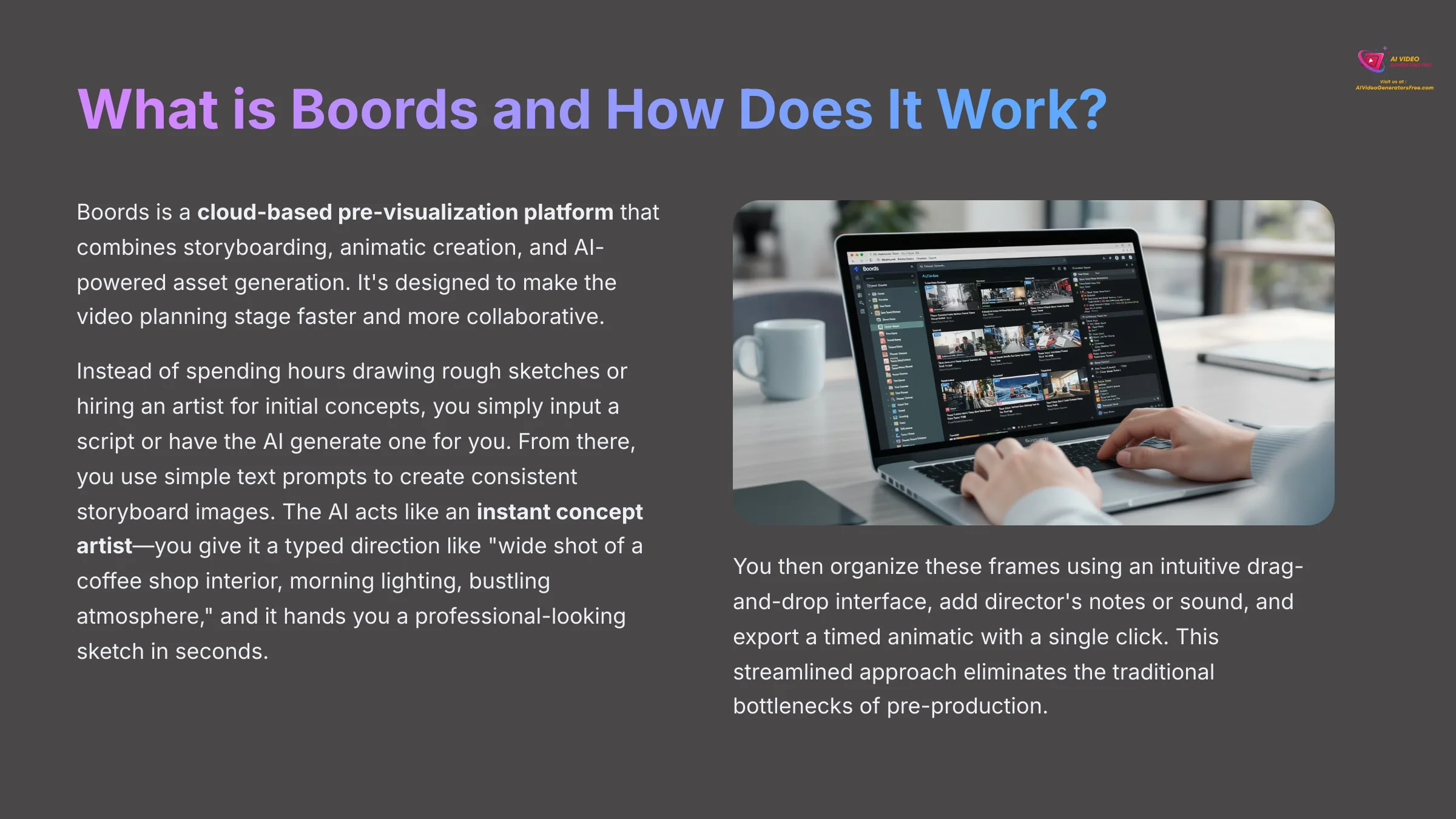 3_What-is-Boords-and-How-Does-It-Work_AI-video-generators-free_aivideogeneratorsfree.com_