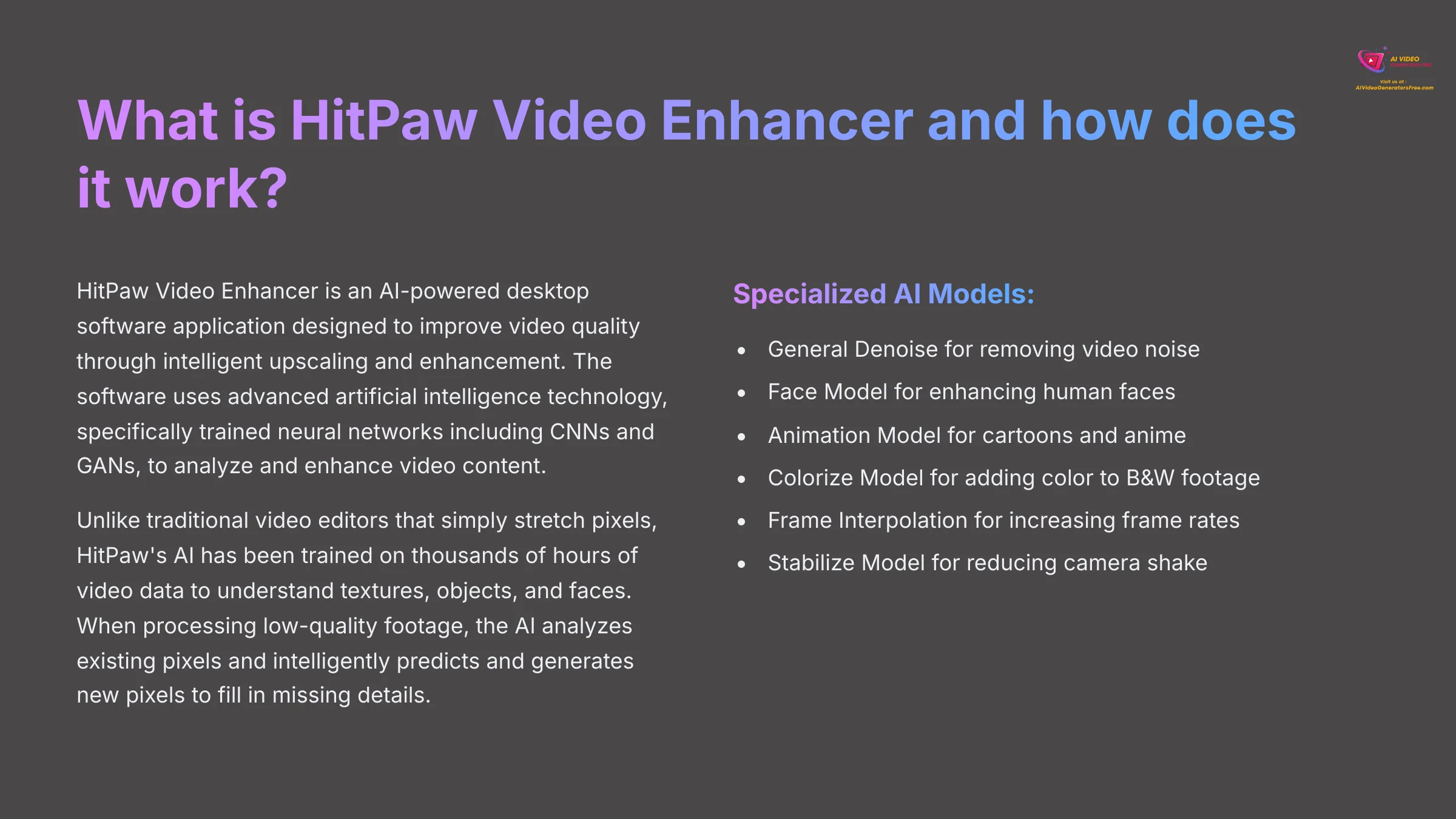 What is HitPaw Video Enhancer and how does it work