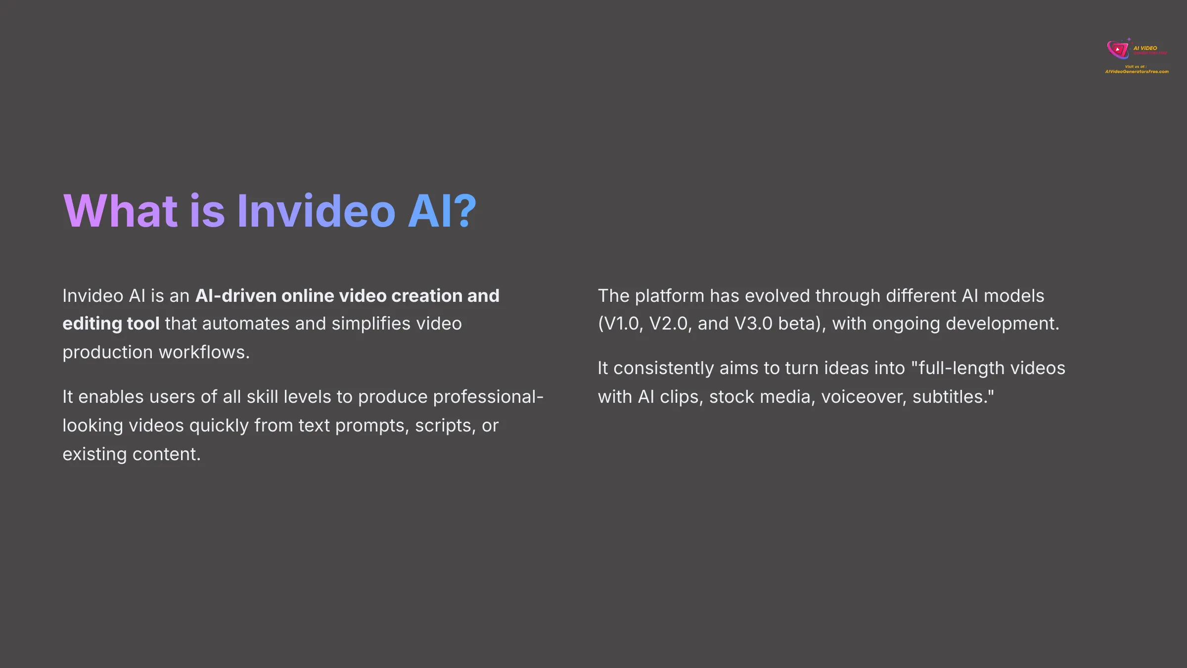 What is Invideo AI