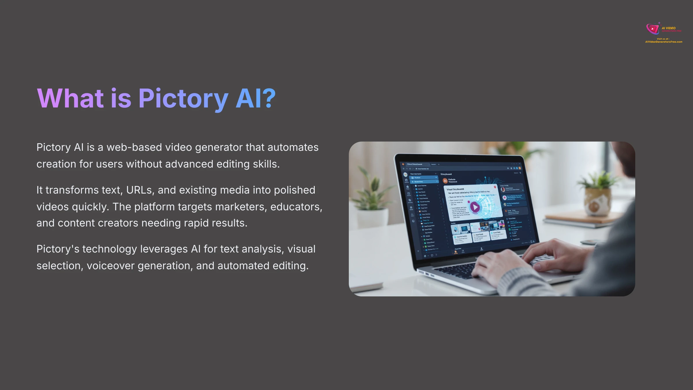 What is Pictory AI