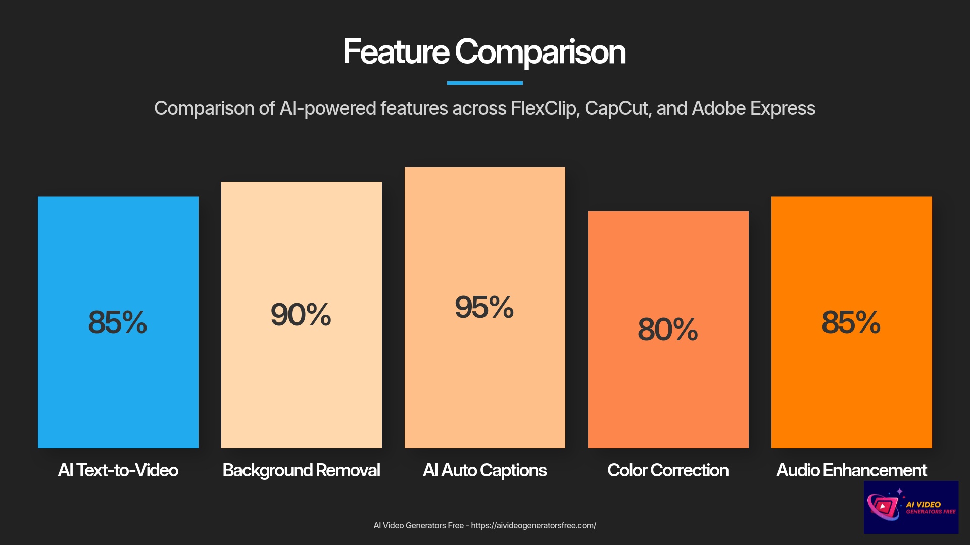 4-Feature-Comparison