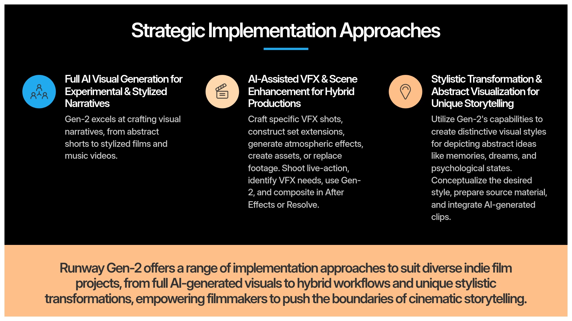 4-Strategic-Implementation-Approaches